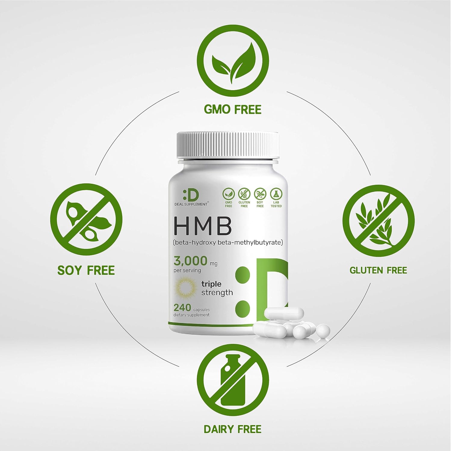 High-Potency HMB Supplement 3,000mg - 240 Capsules | Muscle Growth & Recovery Support | Fast-Acting Formula | Third Party Tested