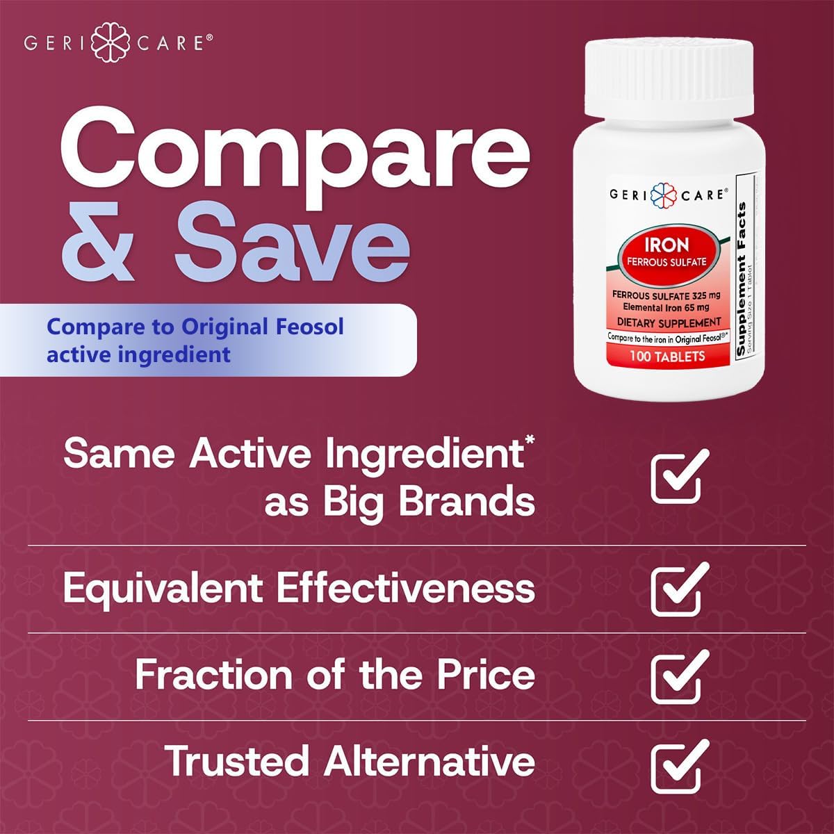 High Potency Iron Supplement 325mg Tablets - GeriCare Ferrous Sulfate with 65mg Elemental Iron - 100 Count x 2 Pack Dietary Supplement