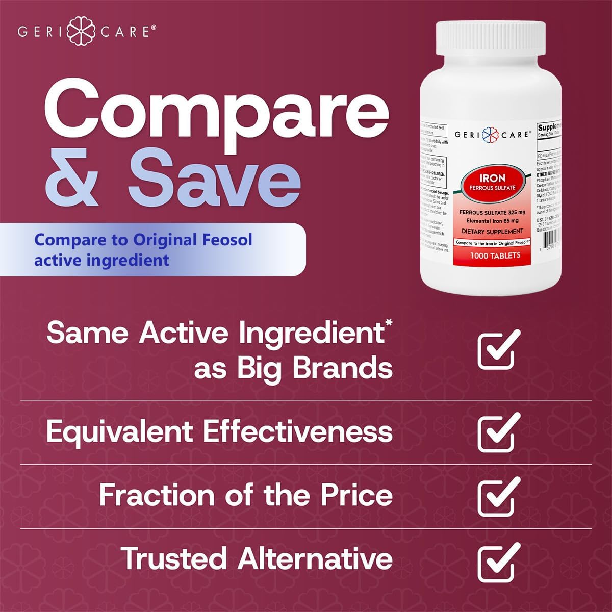 High Potency Iron Supplement: GeriCare Ferrous Sulfate Tablets 325mg (1000 Count) - Elemental Iron 65mg - Dietary Supplement
