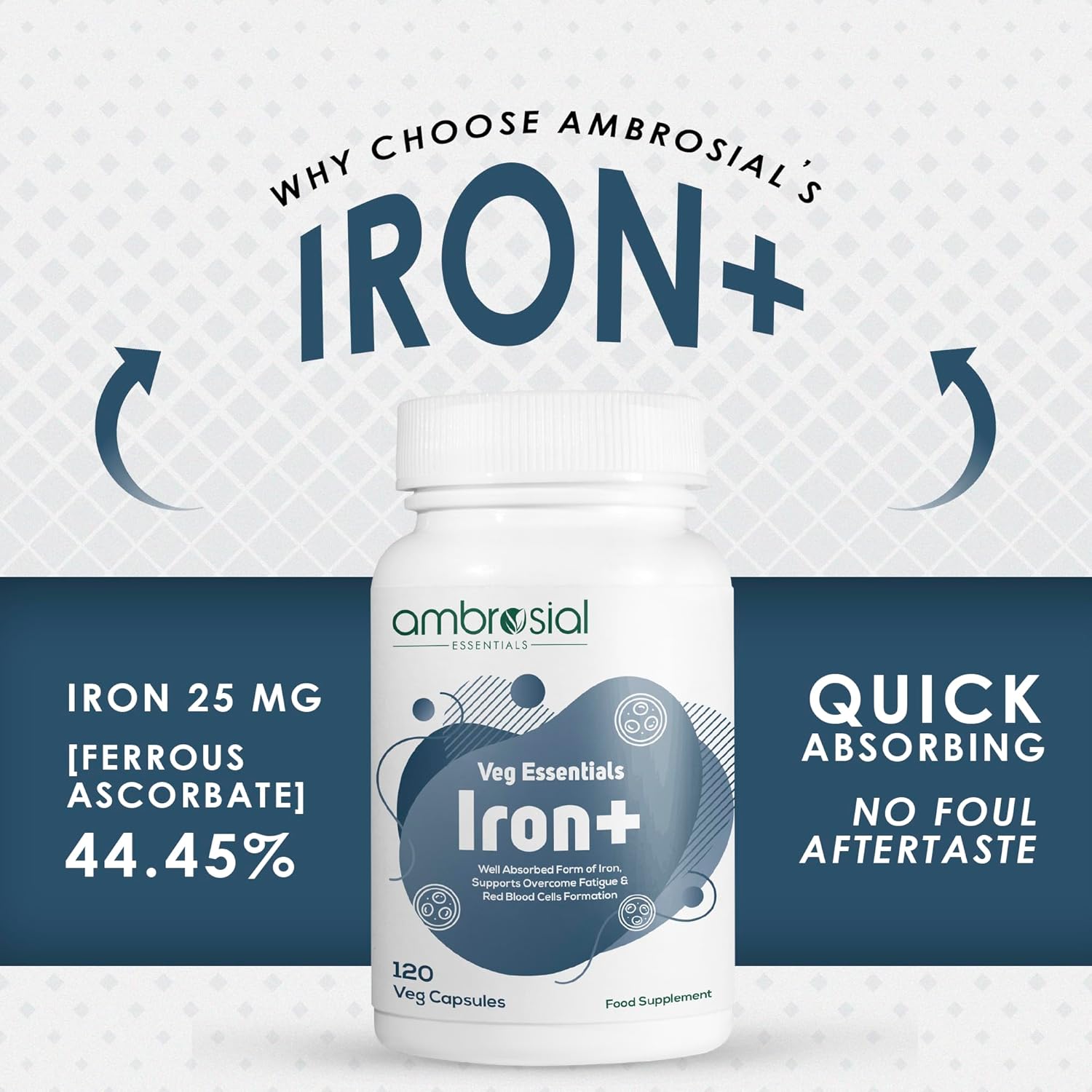 High Potency Iron Supplement with 25mg per Capsule - Pack of 1-60 Capsules
