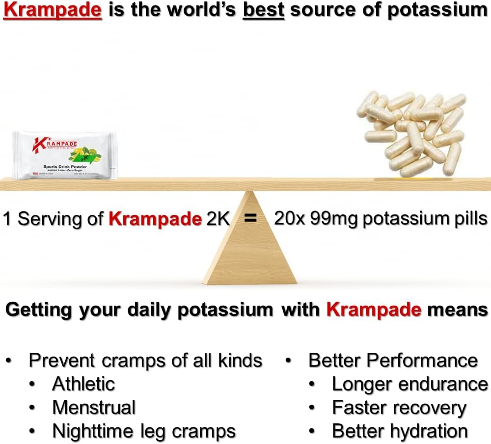High Potency Krampade Electrolytes Powder for Cramp Relief and Hydration - 2000 mg K+ | Prevent Muscle Cramps with Potassium Supplement