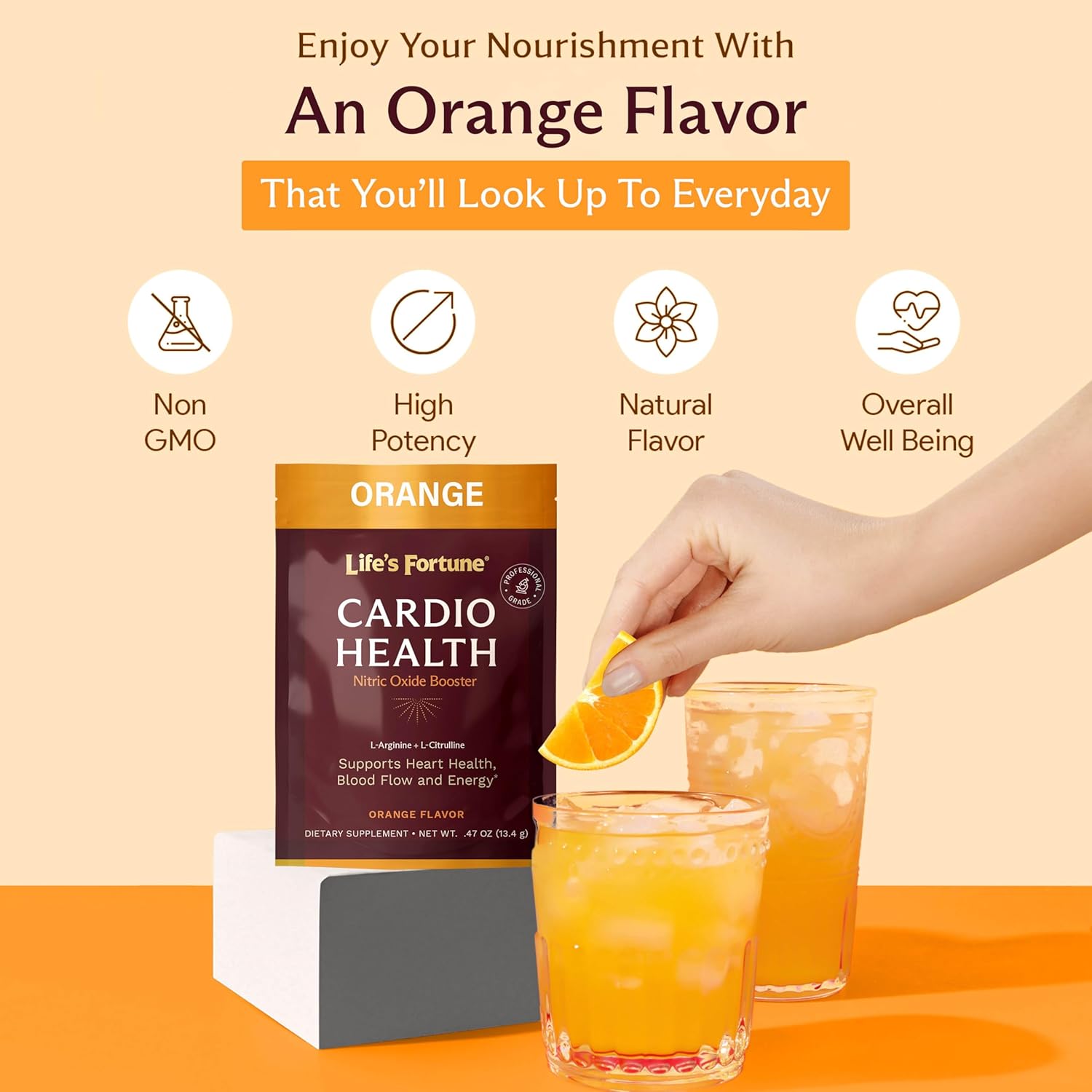 High Potency L Arginine L Citrulline Powder Supplement - Boost Nitric Oxide Naturally with Orange Flavor - 7 Servings