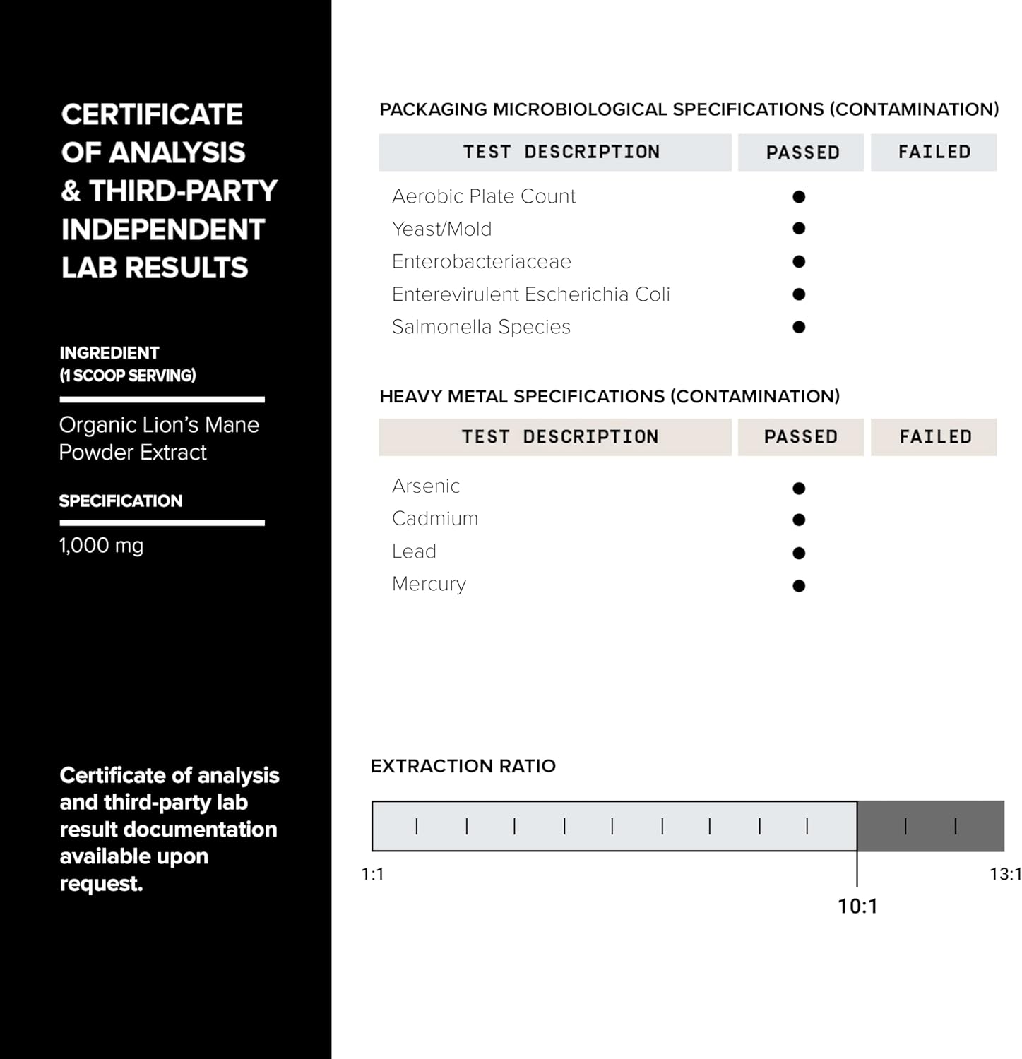 High Potency Lion's Mane Mushroom Powder Extract - 10:1 Concentration with 30% Polysaccharides - 90g - Lab Tested