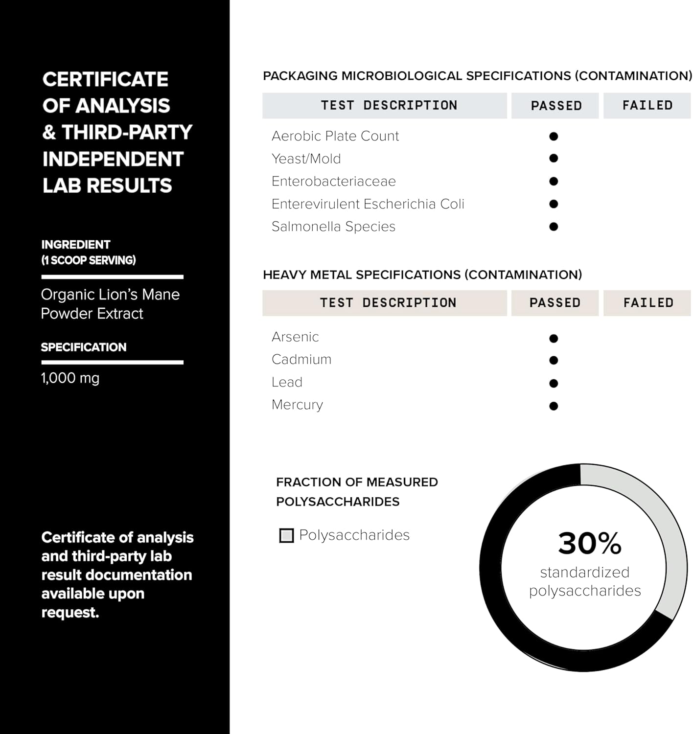 High Potency Lion's Mane Mushroom Powder Extract - 10:1 Concentration with 30% Polysaccharides - 90g - Lab Tested