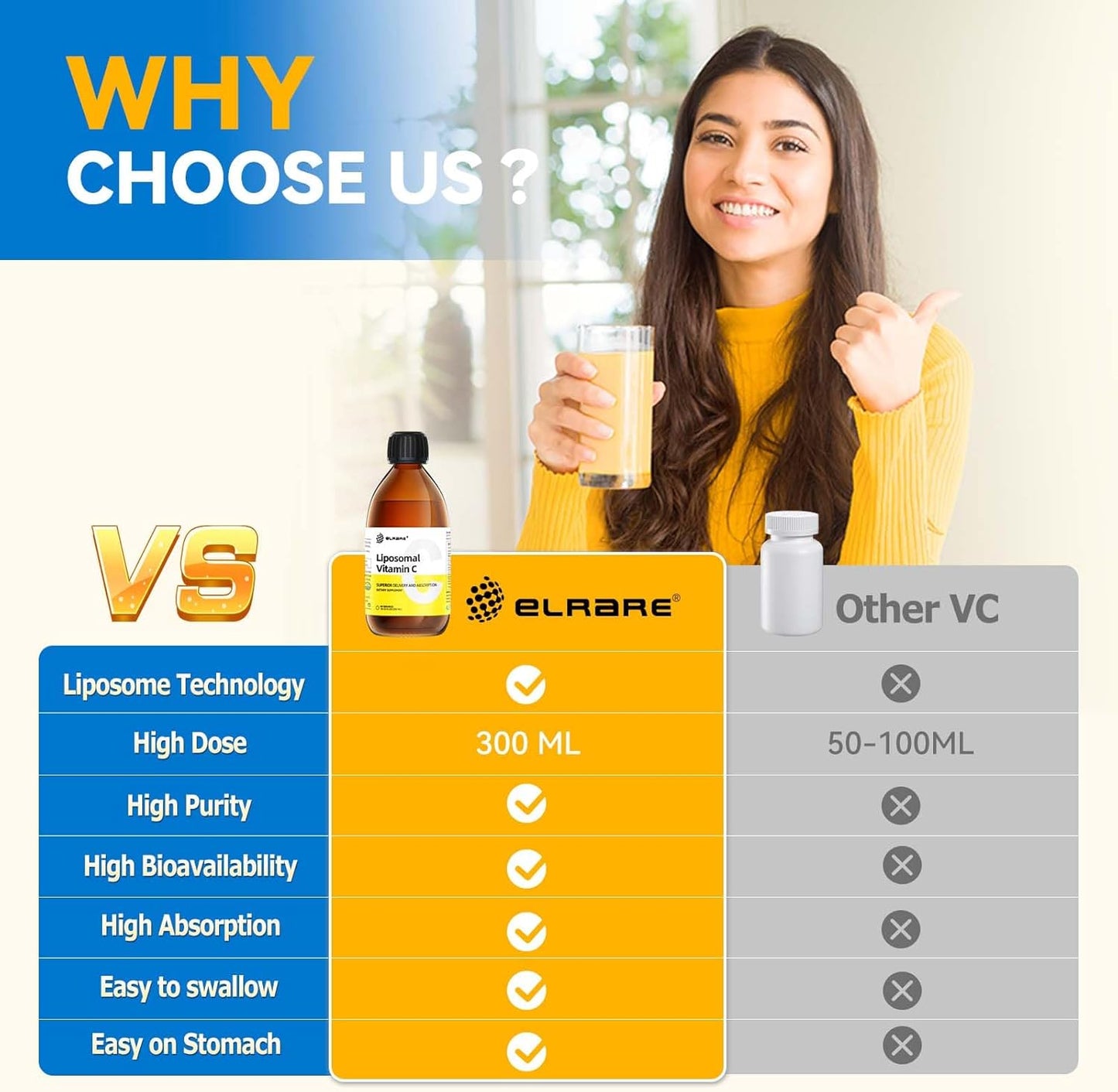 High Potency Liposomal Vitamin C Supplement for Immune Support - 1250mg, Superior Absorption, Skin Health, Non-GMO - 60 Servings