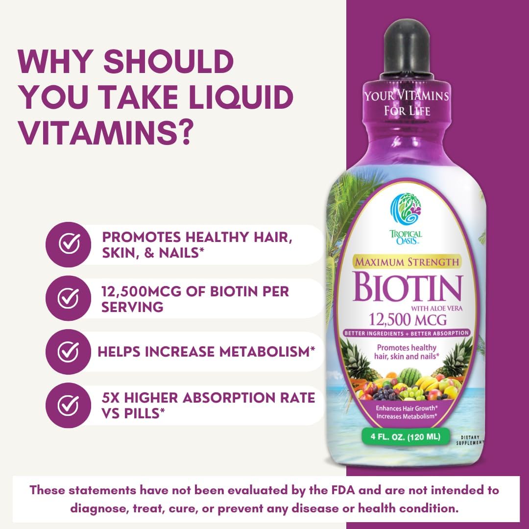 High Potency Liquid Biotin Drops for Fast Hair Growth & Healthy Skin - 12,500 MCG, Vegan, Max Absorption - 4oz, 30 Servings