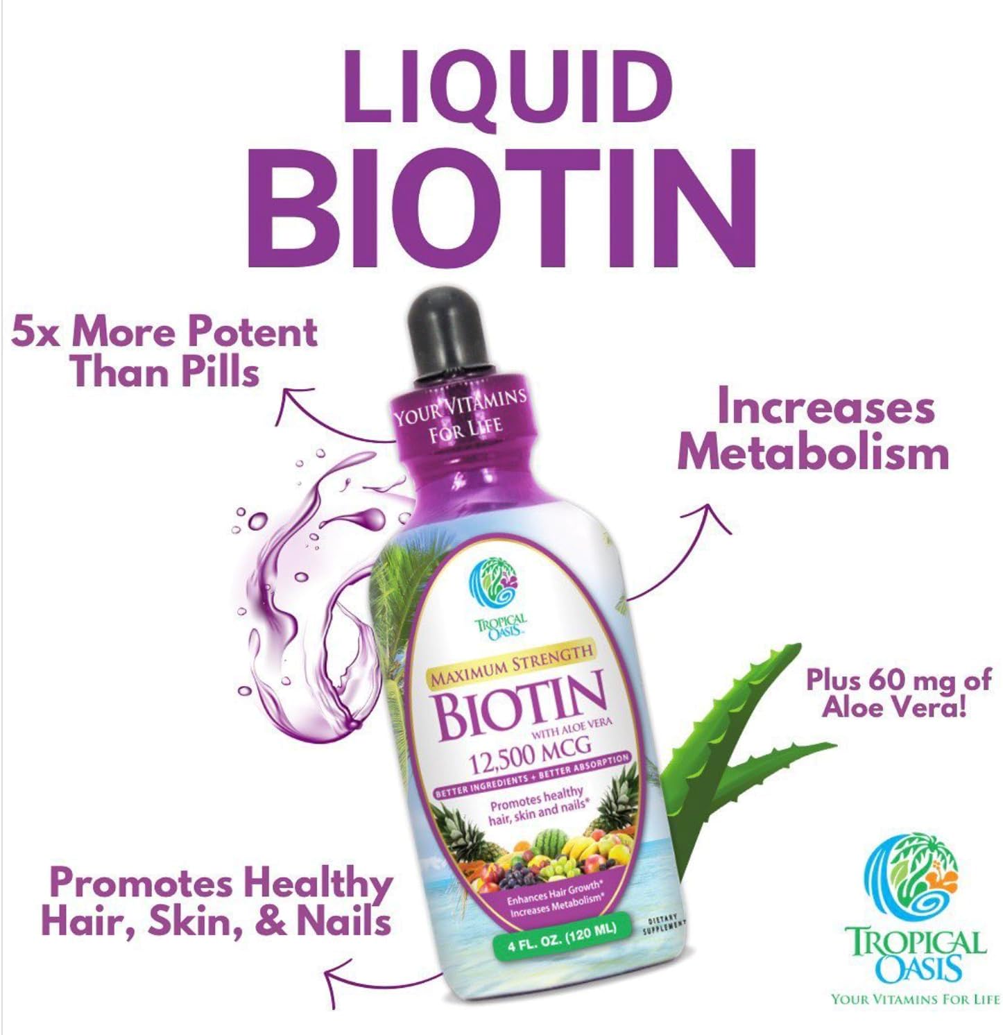 High Potency Liquid Biotin Drops for Fast Hair Growth & Healthy Skin - 12,500 MCG, Vegan, Max Absorption - 4oz, 30 Servings