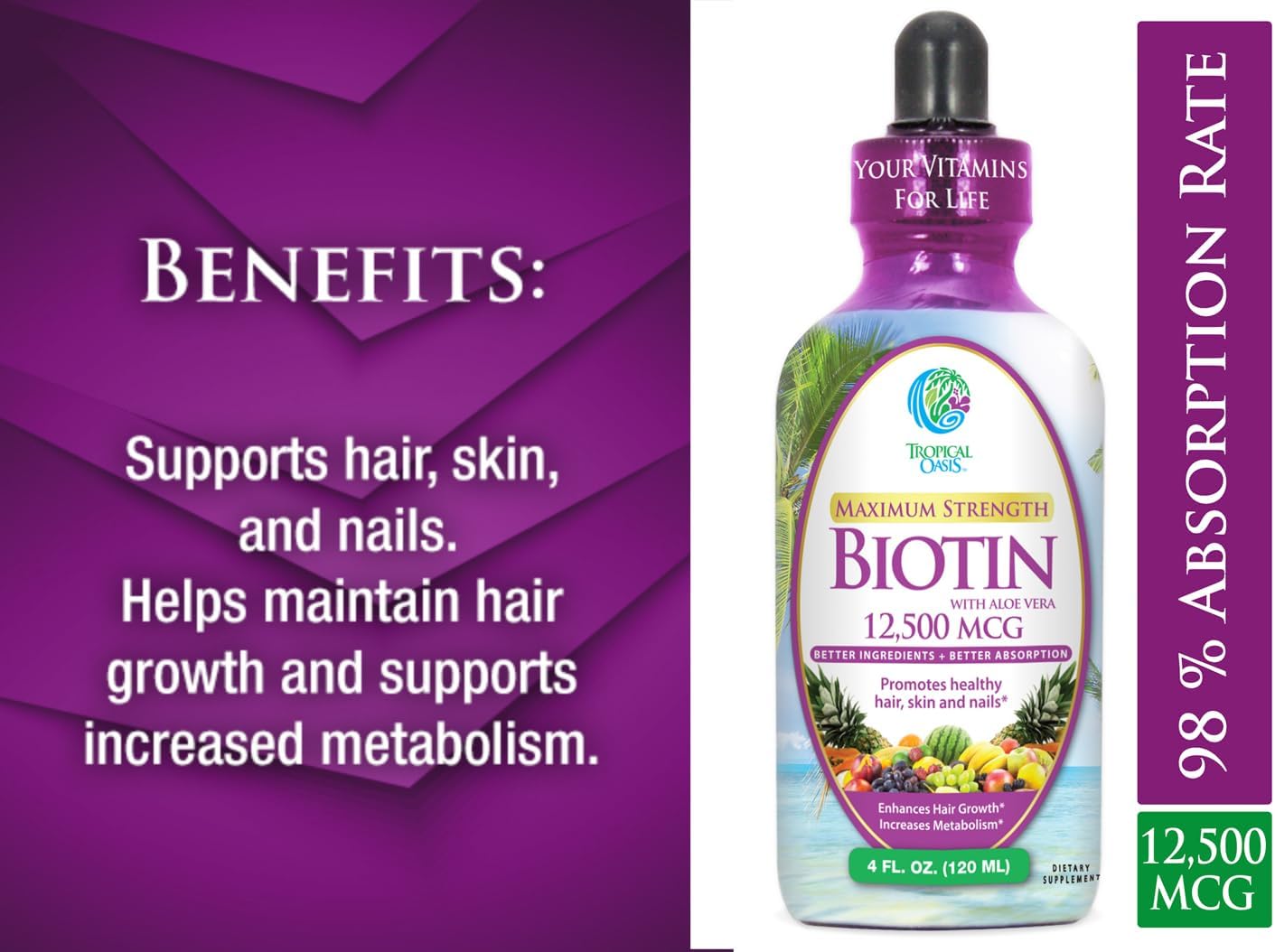 High Potency Liquid Biotin Drops for Fast Hair Growth & Healthy Skin - 12,500 MCG, Vegan, Max Absorption - 4oz, 30 Servings