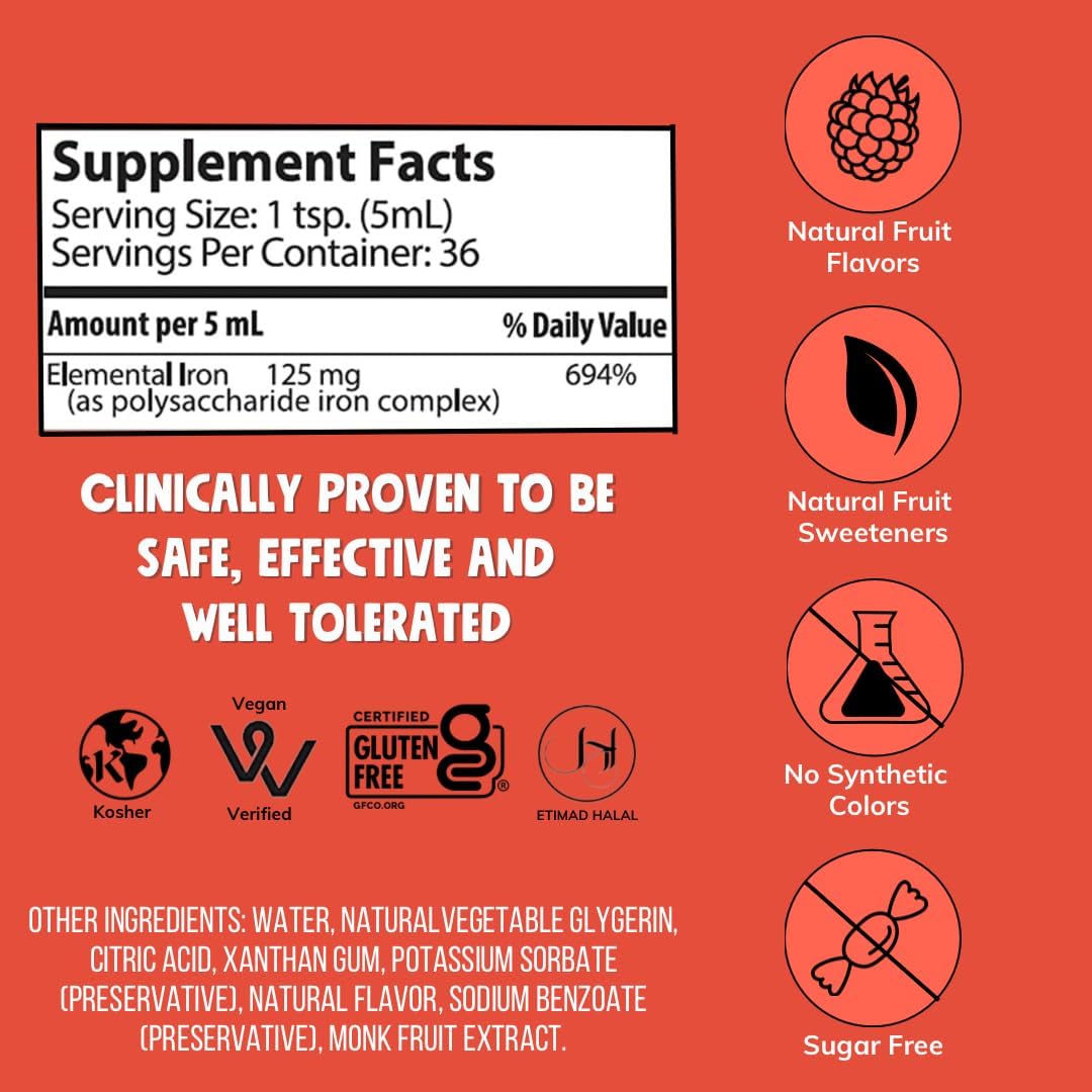 High Potency Liquid Iron Supplement for Adults - 125mg Per 5mL Dose - Vegan & Gluten Free - Iron Deficiency - NovaFerrum Wow