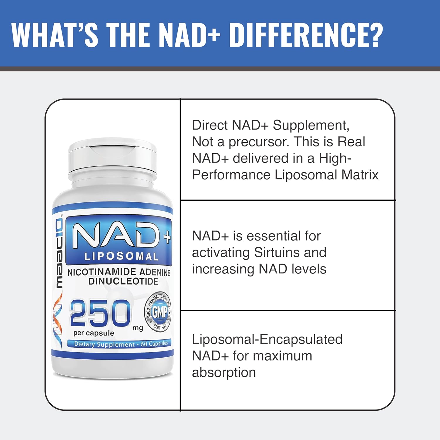 High Potency MAAC10 NAD+ Liposomal Capsules (250mg, 60-Day Supply) for Cellular Health and Energy Boost