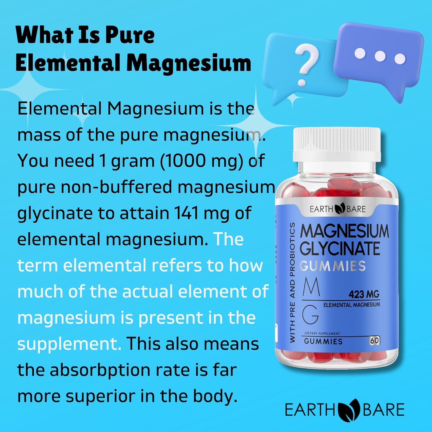 High Potency Magnesium Bisglycinate Gummies with Pre and Probiotics - 423mg of Elemental Magnesium, 60 Count for Superior Health Support
