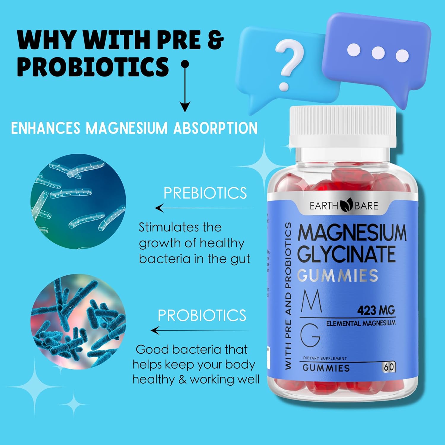 High Potency Magnesium Bisglycinate Gummies with Pre and Probiotics - 423mg of Elemental Magnesium, 60 Count for Superior Health Support