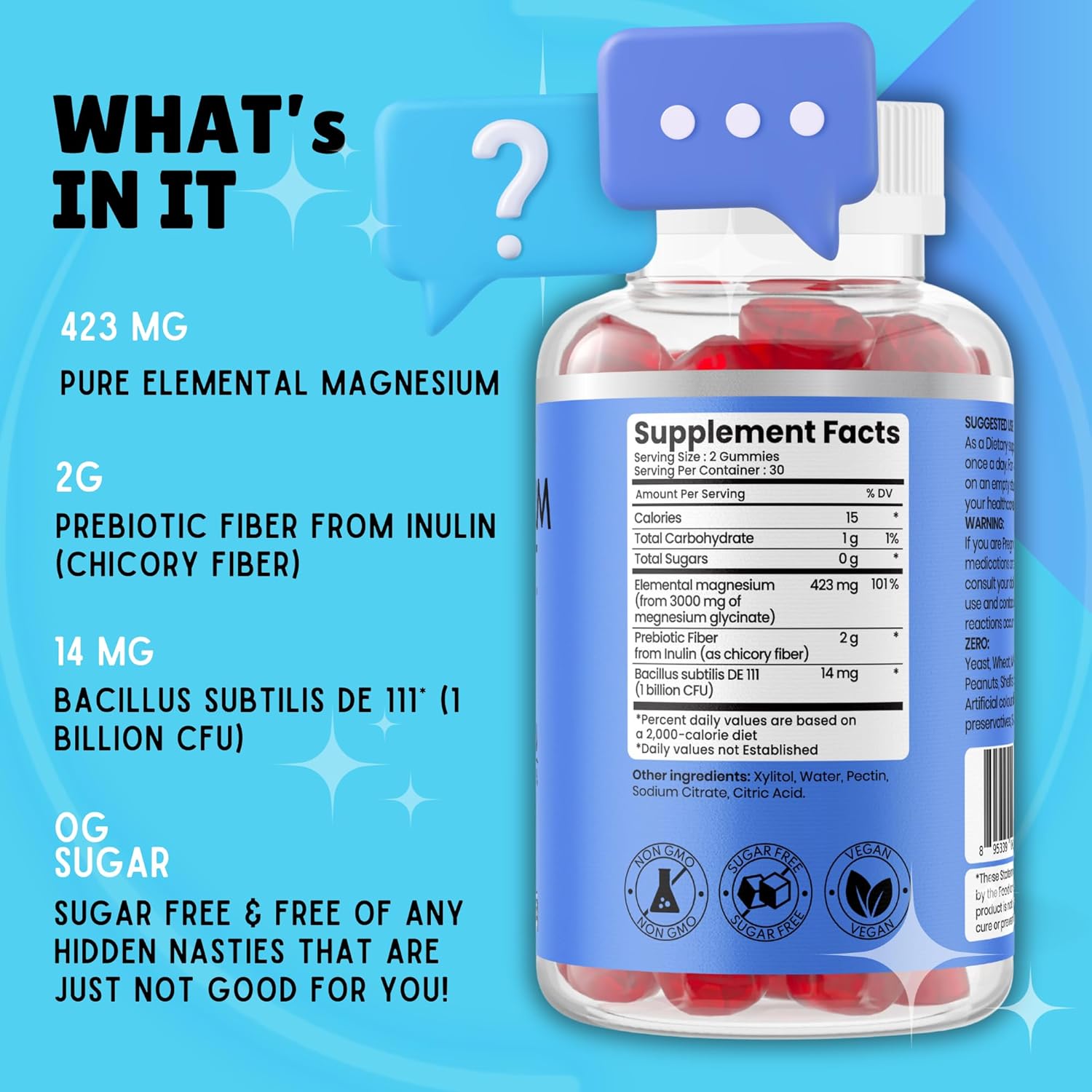 High Potency Magnesium Bisglycinate Gummies with Pre and Probiotics - 423mg of Elemental Magnesium, 60 Count for Superior Health Support