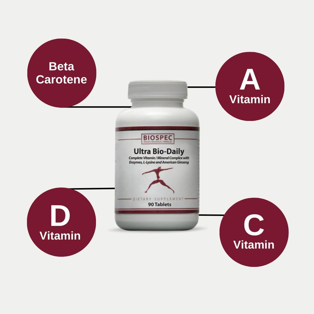High-Potency Multivitamin Multimineral Complex with Added Nutrient Support by BIOSPEC NUTRITIONALS