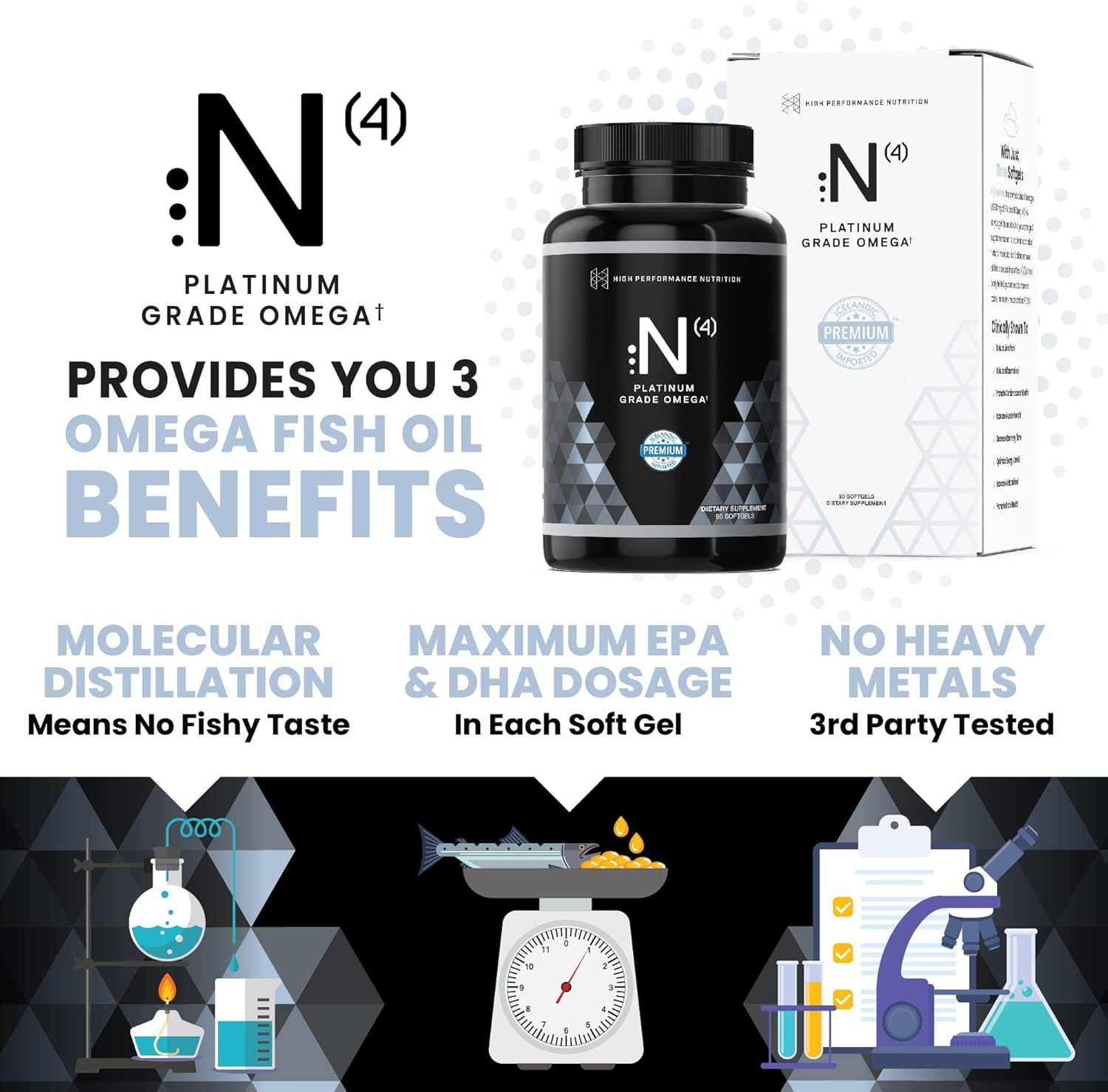 High Potency N(4) Icelandic Omega-3 Fish Oil with 3,000mg DHA & EPA for Muscle, Joint, and Brain Health - 90 Softgel Capsules - No Heavy Metals