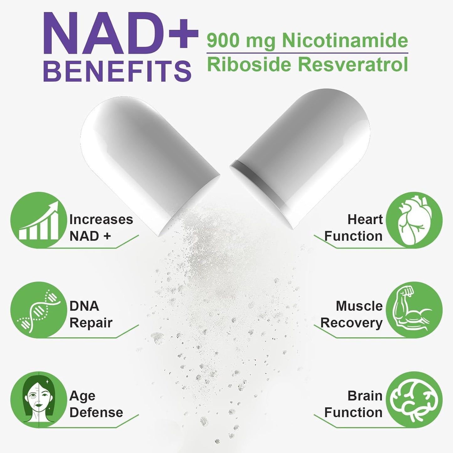 High Potency NAD Nicotinamide Riboside Resveratrol Supplement - 900mg Capsules for Cellular Health, Anti-Aging, Energy, Focus - 80 Count