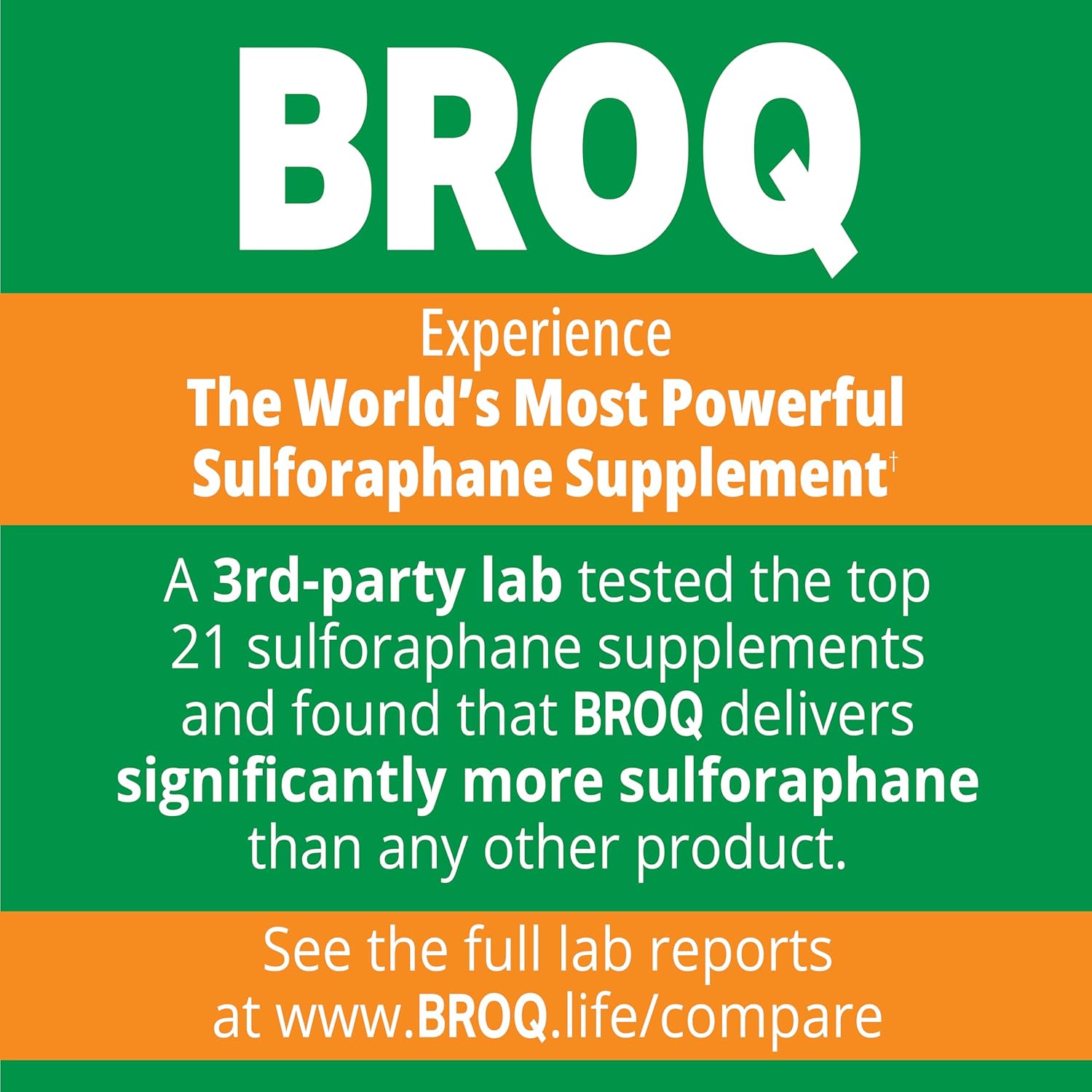 High Potency Natural Stabilized Sulforaphane Supplement - Over 2X Stronger Than Competitors - Backed by Independent Lab Tests