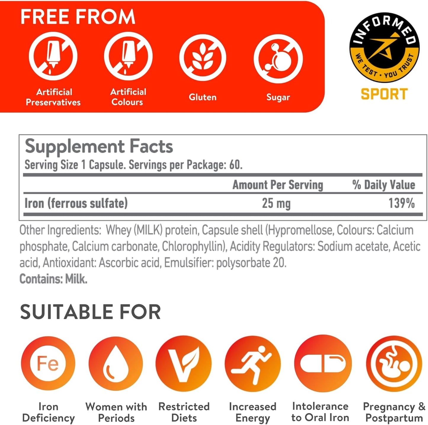 High Potency Non-Constipating Iron Supplement for Men & Women - 2X Better Absorption, Clinically Proven to Increase Energy & Iron Levels - 25mg (60 Capsules)