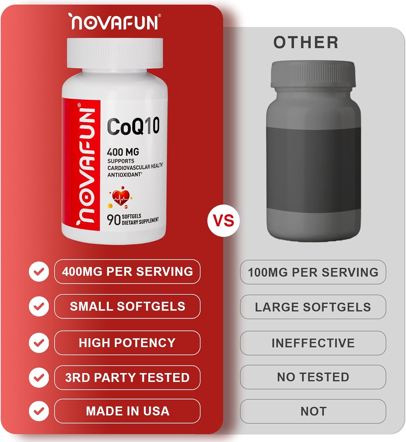 High Potency Novafun CoQ10 Softgels 400mg - Heart Health & Antioxidant Support - 90 Count - Energy Boosting Supplement