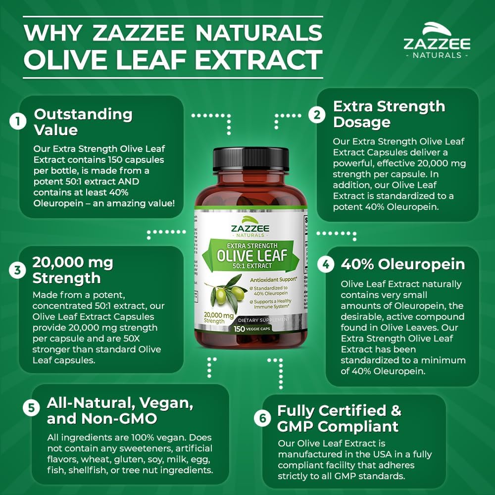 High Potency Olive Leaf Extract - 20,000mg, 40% Oleuropein, 150 Vegan Capsules, 5 Month Supply - Non-GMO, Vegetarian, All-Natural