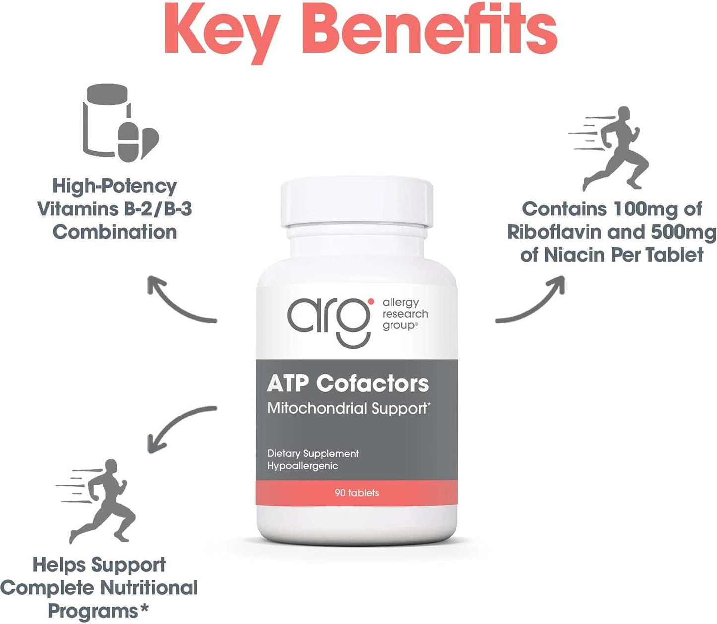 High Potency Optimox ATP Cofactors Vitamin B Complex Supplement for Men & Women - 90 Tablets, Vitamin B2 100mg, Vitamin B3 500mg, Riboflavin, Niacin