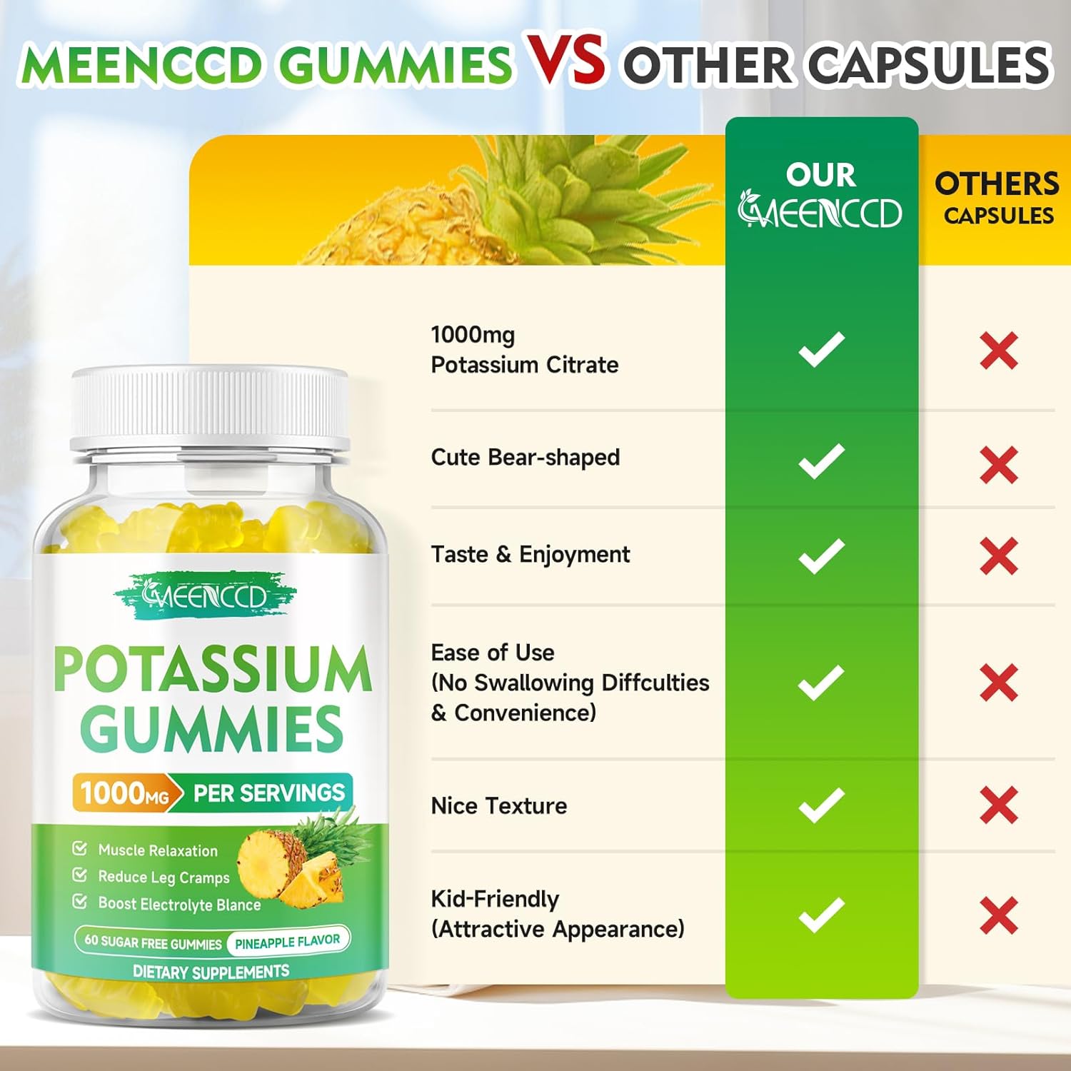 High Potency Potassium Citrate Gummies for Adults, 1000mg, Sugar-Free Pineapple Flavor, 60 Count, Supports Leg Cramps & Muscle Health