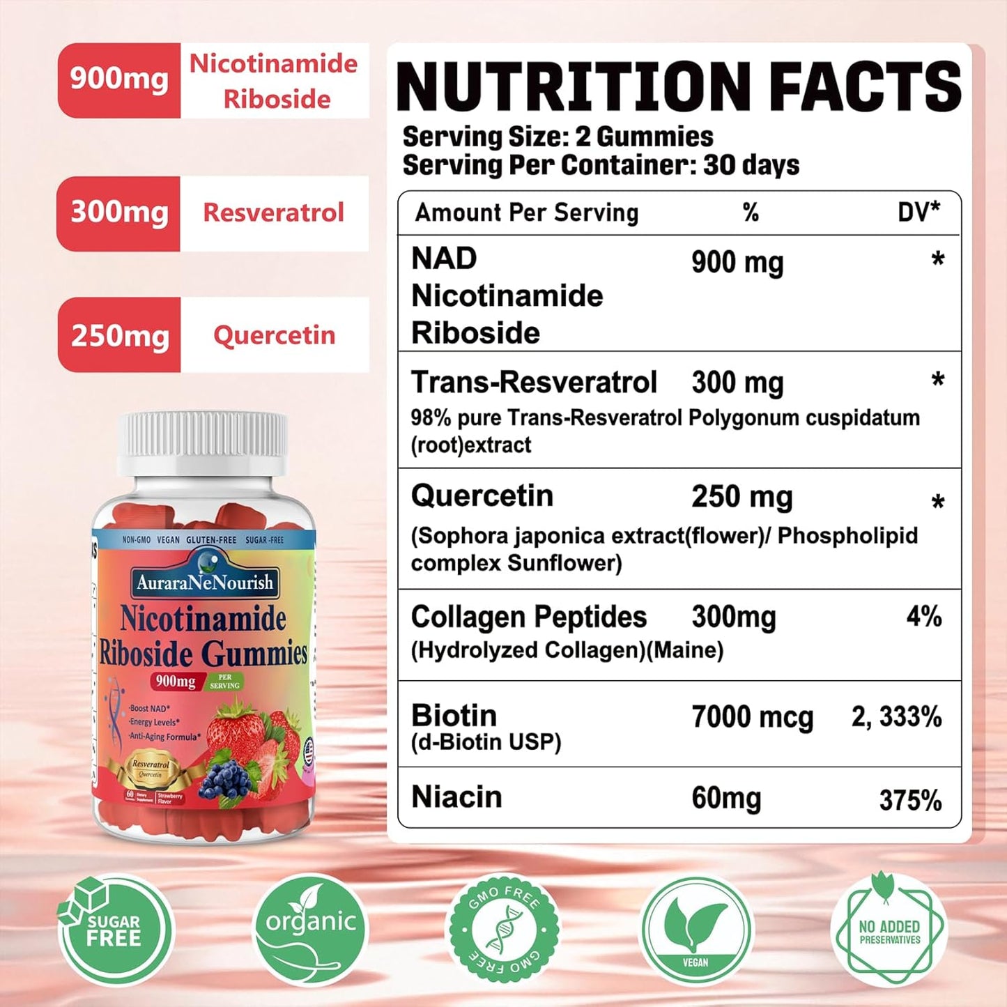 High Potency Sugar-Free NAD Supplement Gummies with Resveratrol and Collagen for Anti Aging and Energy Boost