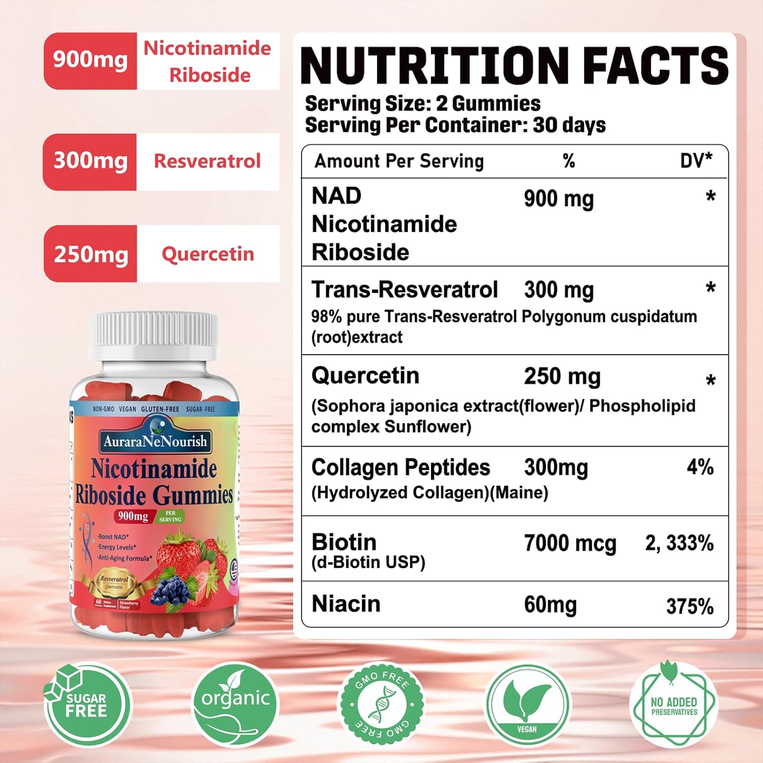 High Potency Sugar-Free NAD Supplement Gummies with Resveratrol and Collagen for Anti Aging and Energy Boost