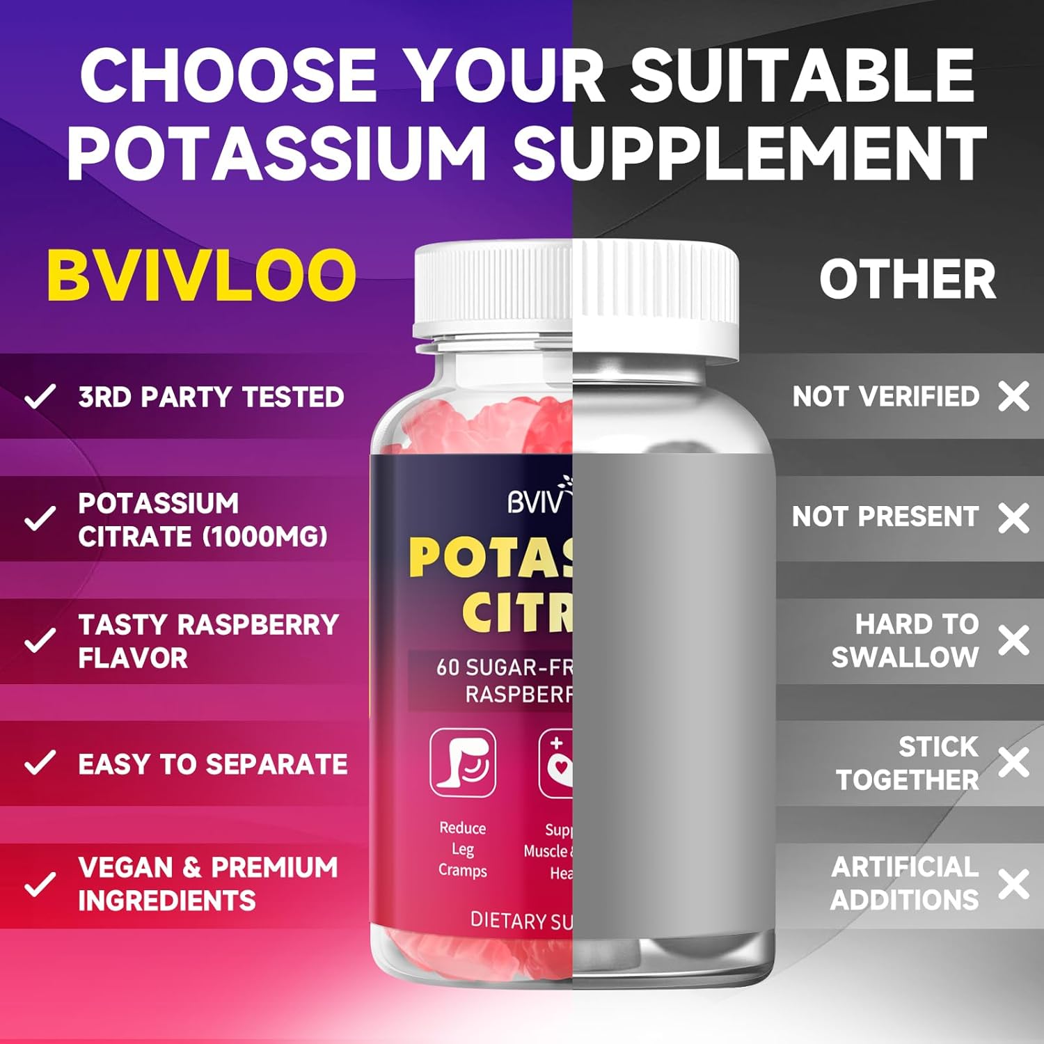 High Potency Sugar-Free Potassium Citrate Gummies for Adults - 1000mg, 120 Count - Supports Electrolyte Balance & Leg Cramps