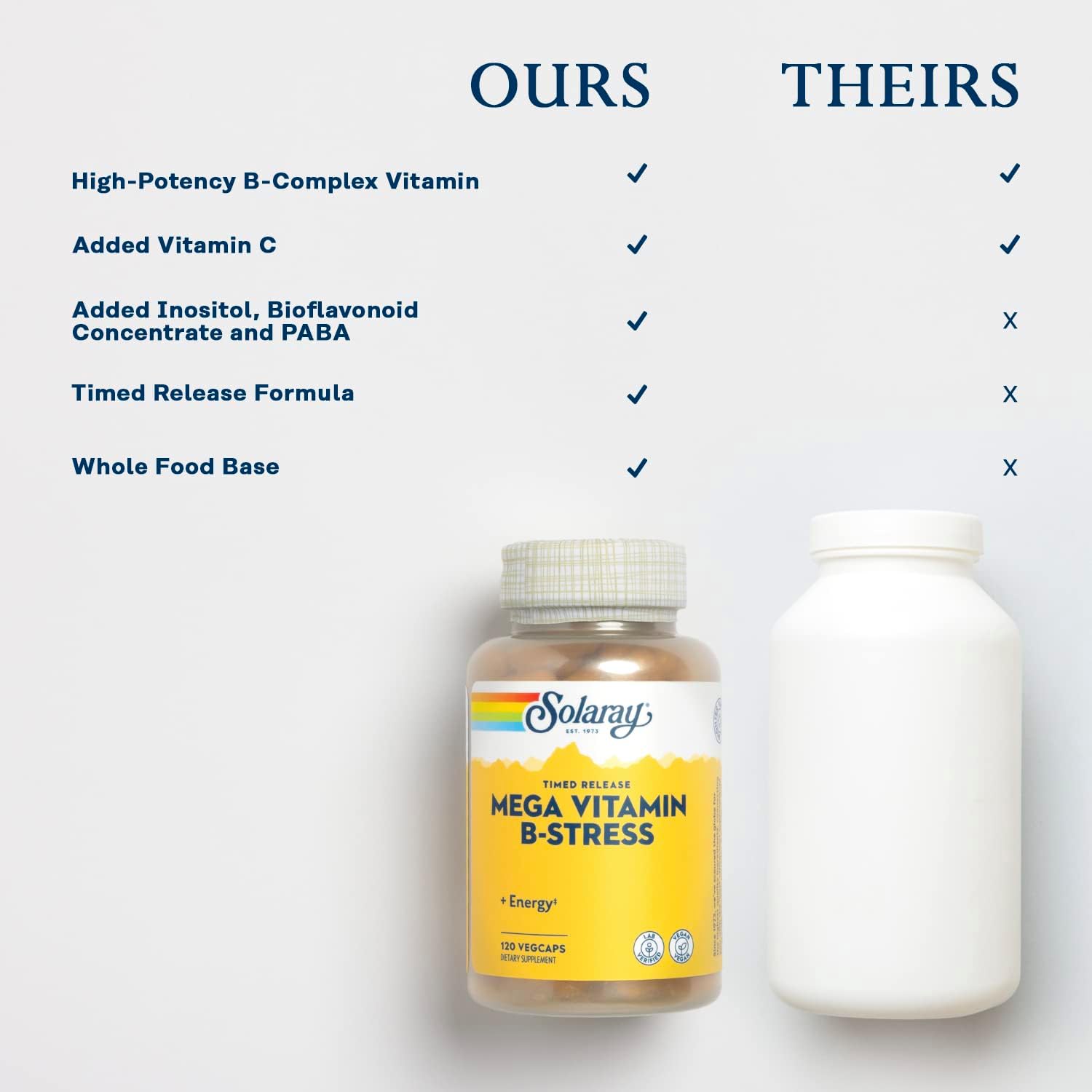 High Potency Timed-Release Vitamin B Complex with Vitamin C for Stress and Energy Support - 120 VegCaps, Vegan Friendly