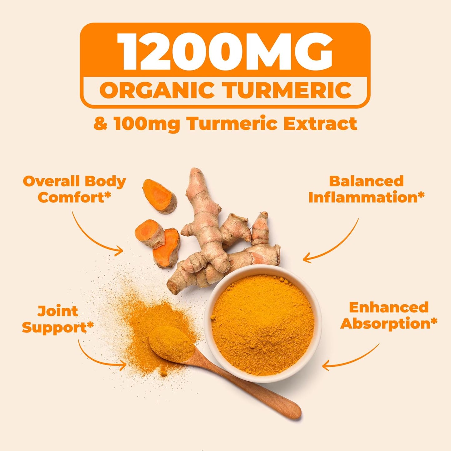 High Potency Turmeric Curcumin Supplement with Organic Tumeric 1200mg - 60 Capsules for Immune & Joint Health
