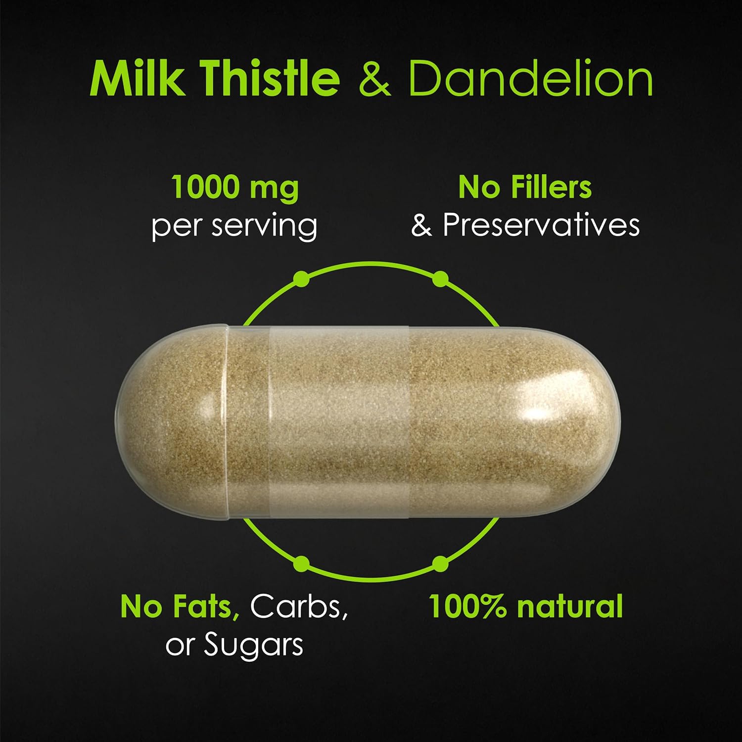 High-Potency Vegan Milk Thistle & Dandelion Capsules for Liver Detox & Digestive Health Support - 1000mg Antioxidant Supplements - 90 Count