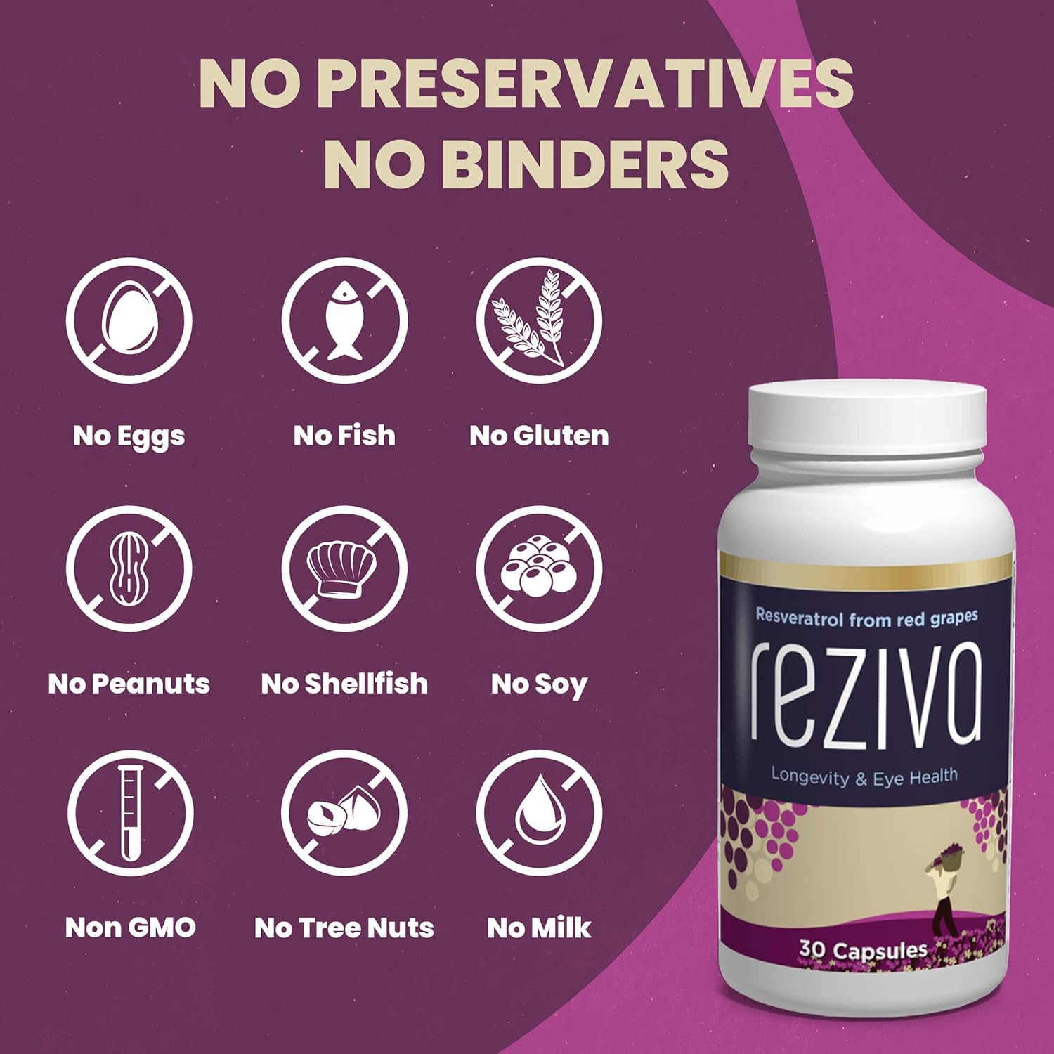 High Potency VisiVite Reziva Resveratrol Supplement - Doctor Formulated Transresveratrol Capsules for Longevity, Eye Health & Well-Being - 30 Veg Caps
