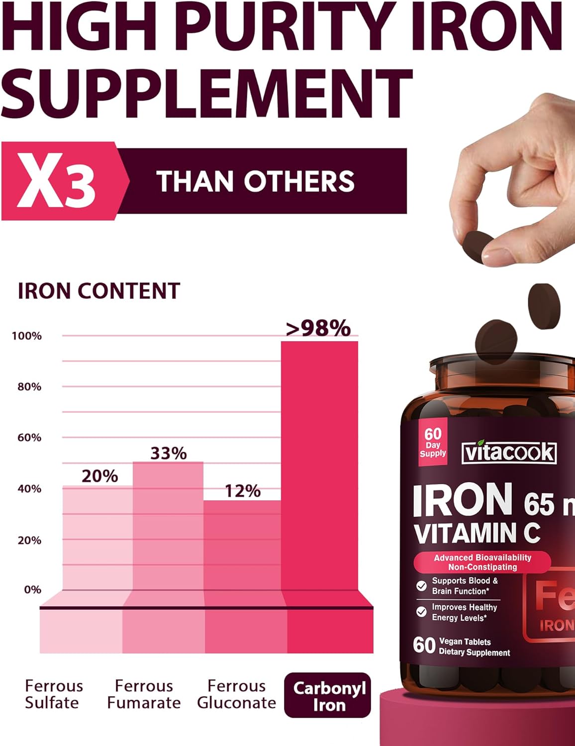 High Potency Vitacook Iron Supplement with Vitamin C for Red Blood Cell & Immune Support - 60 Vegan Tabs, Non-GMO & Gluten Free