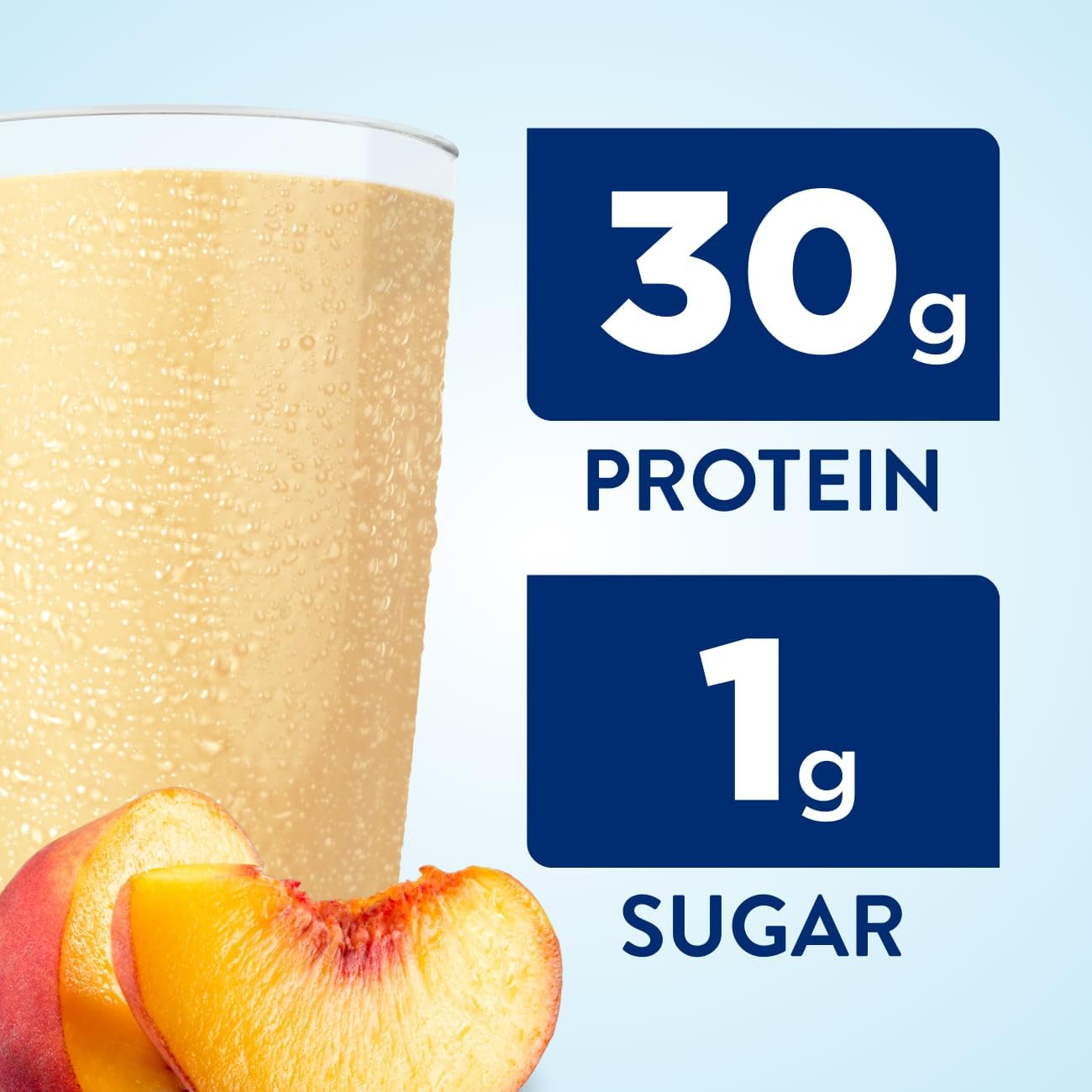 High-Protein Creamy Peach Nutrition Shake 4 Pack | 30g Protein, 1g Sugar, 4g Fiber Blend
