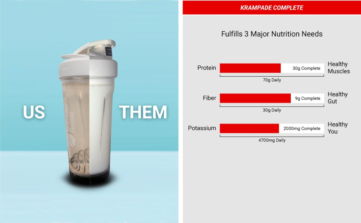 High-Protein Electrolyte Powder with Fiber, Potassium, and Magnesium | 30g Protein, 7g BCAA, 9g Fiber, 2,000mg Potassium | Replenish Electrolytes Fast!