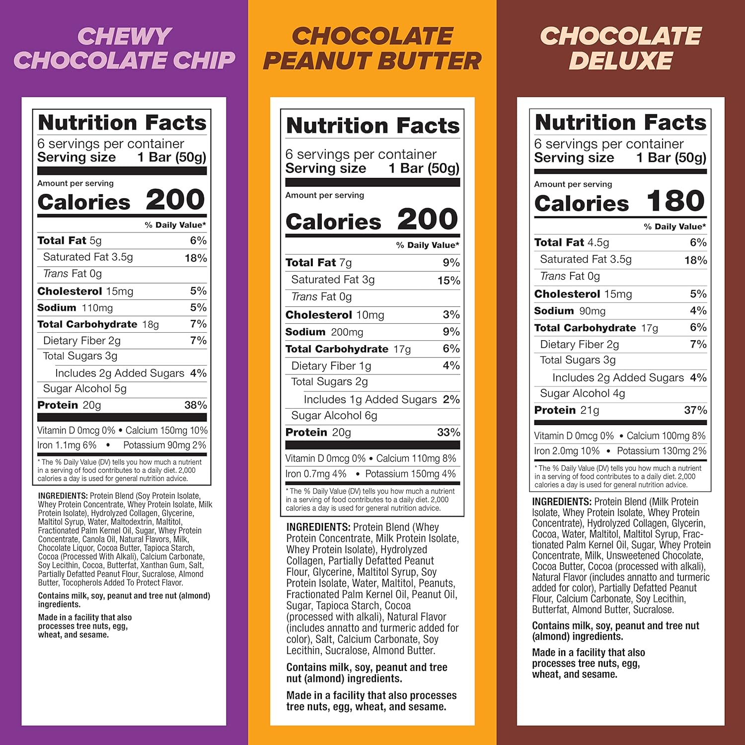 High Protein Variety Pack: 30 Bars, Gluten Free, Pure Protein & Quest Nutrition