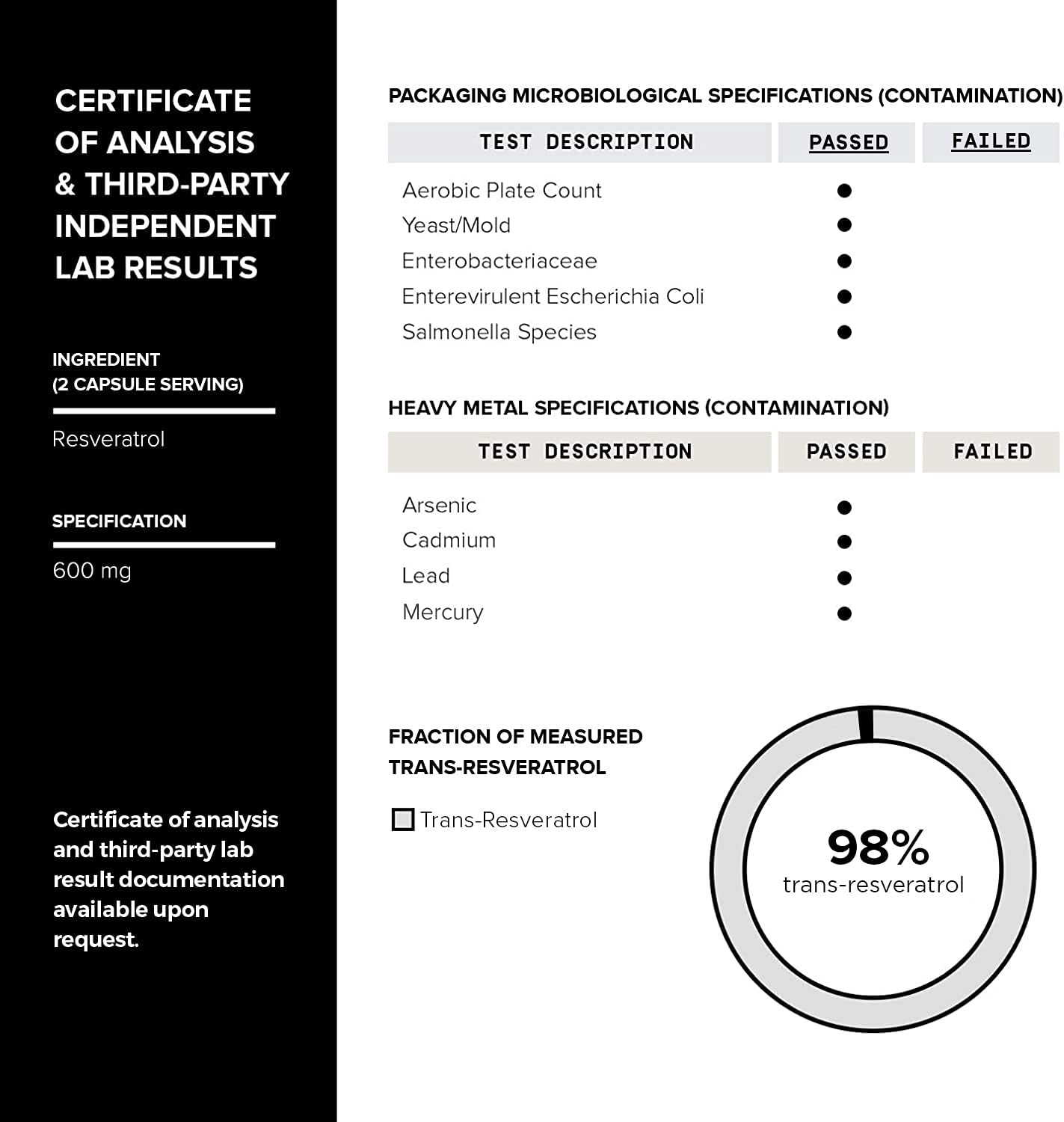 High Purity Resveratrol Capsules - 98% Trans-Resveratrol - Highly Purified and Bioavailable - 60 Capsules
