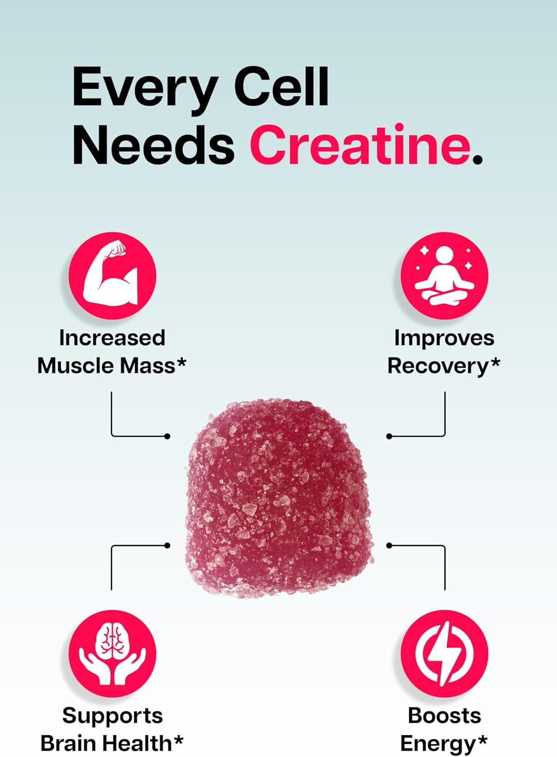 High Purity Sour Blue Raspberry Creatine Gummies for Men & Women - Chewable Pre-Workout Supplement for Muscle Strength & Energy Boost