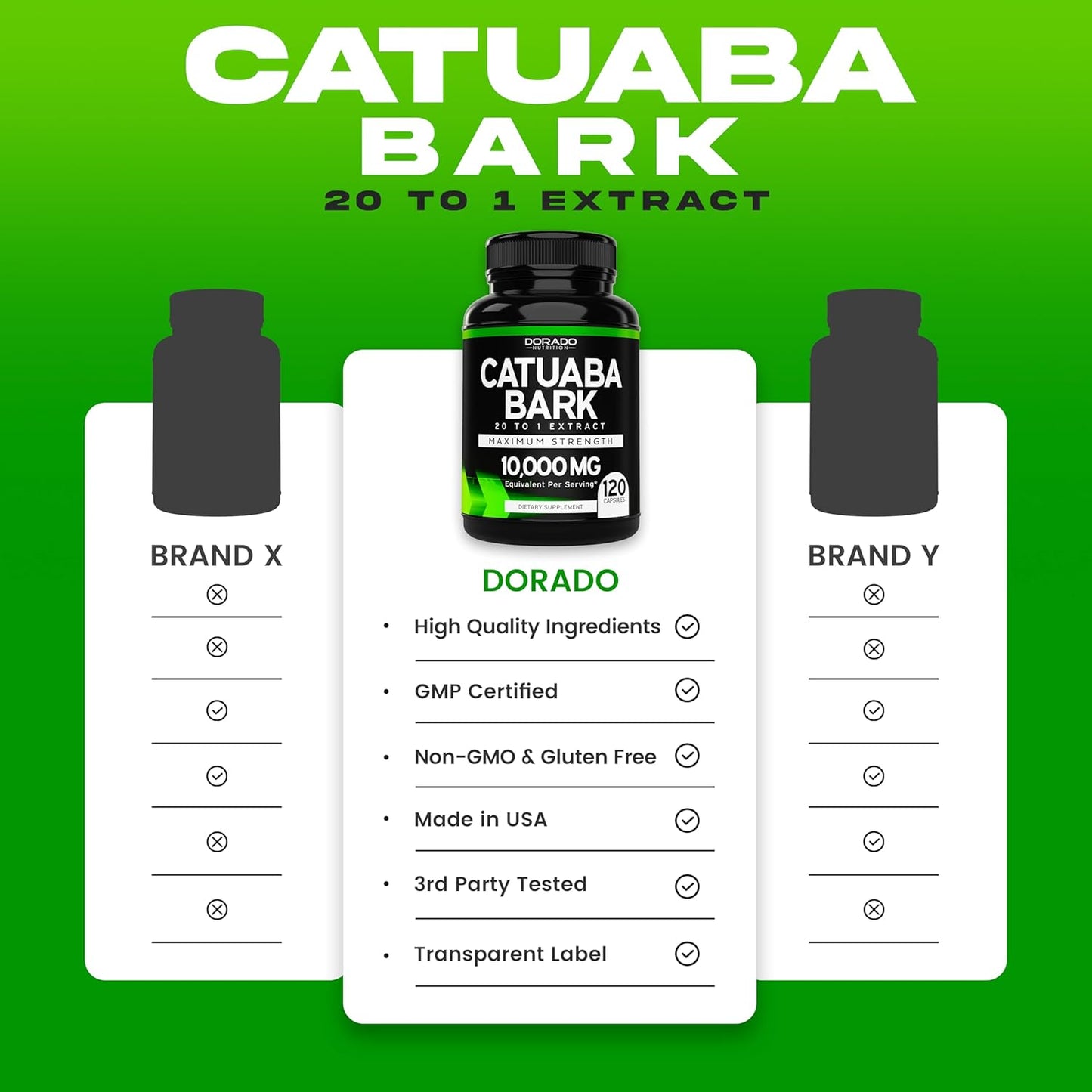 High-Quality Catuaba Bark Extract Capsules for Drive and Stamina - 120 Capsules - USA Made - Gluten-Free & Vegan - Third Party Tested Supplement for Men & Women