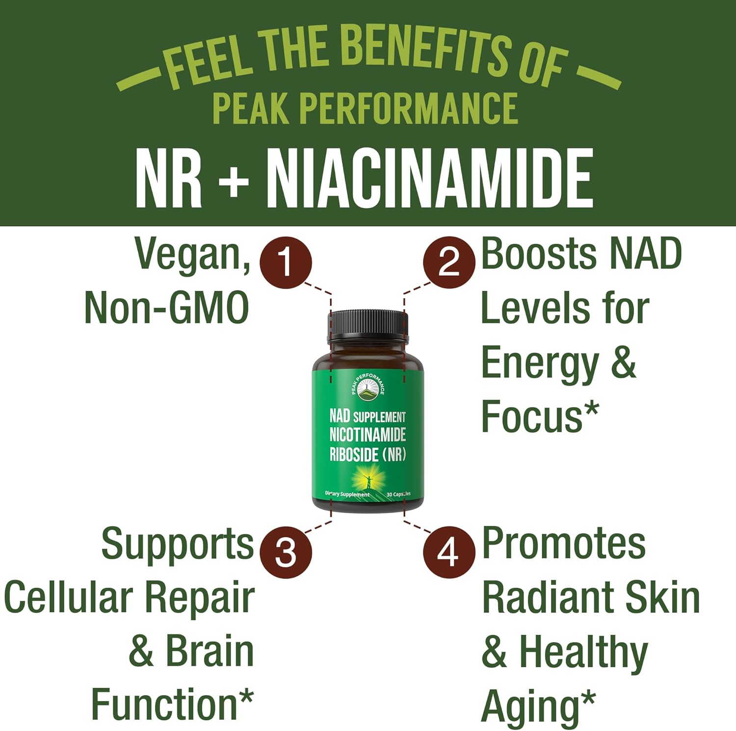 High-Quality Nicotinamide Riboside NR Supplement for Peak Performance. Boost NAD+ Levels with Niacinamide. Vegan, Non-GMO, Gluten-Free. Third-Party Tested NR Vitamin for Women and Men.