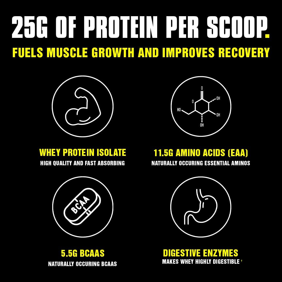 High-Quality Whey Isolate Protein Powder for Post-Workout Recovery with Animal Pak Vitamins & Supplements