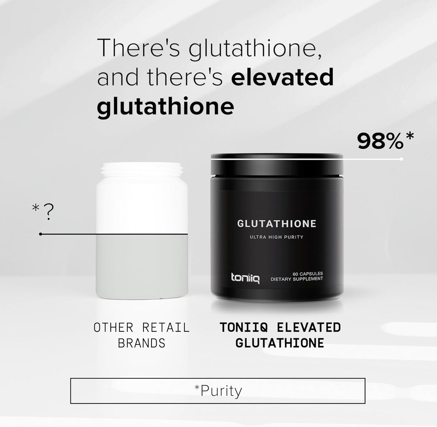 High Strength 1000mg Glutathione Capsules - 98%+ Purified & Bioavailable Formula - Non-GMO Fermentation - 60 Capsules Supplement