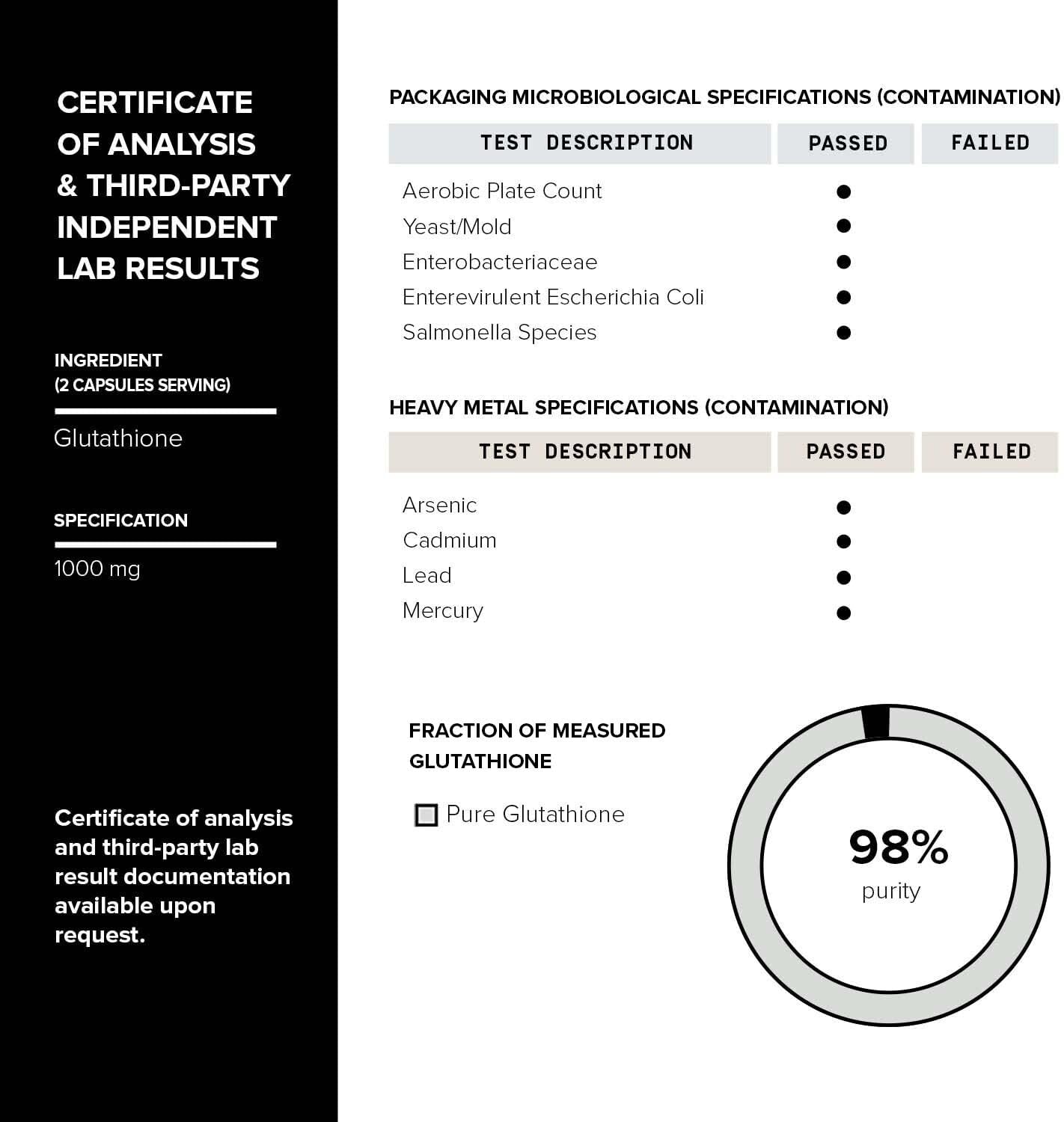 High Strength 1000mg Glutathione Capsules - 98%+ Purified & Bioavailable Formula - Non-GMO Fermentation - 60 Capsules Supplement