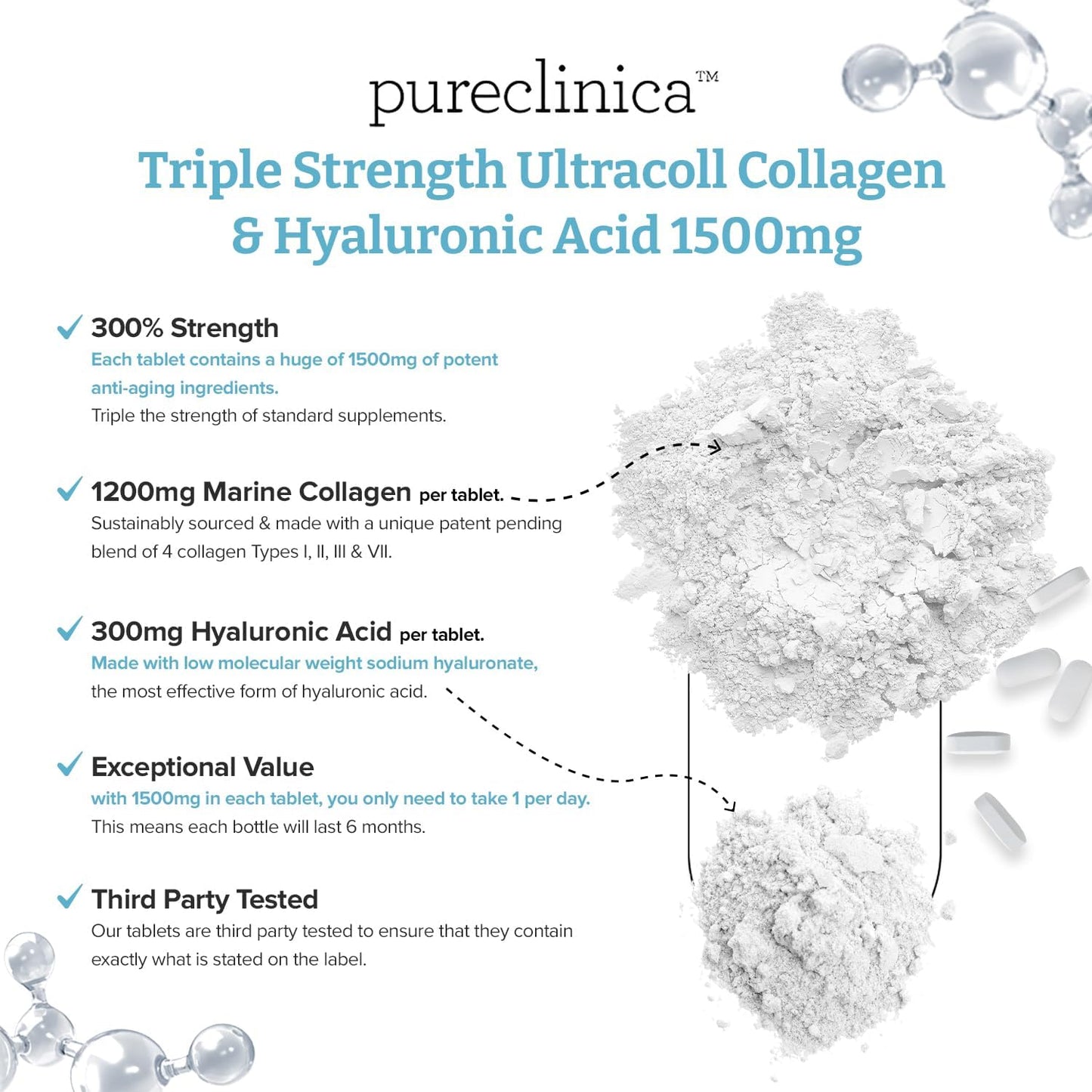 High Strength 1500mg Collagen and Hyaluronic Acid Tablets - 6 Month Supply of 180 Tablets from pureclinica