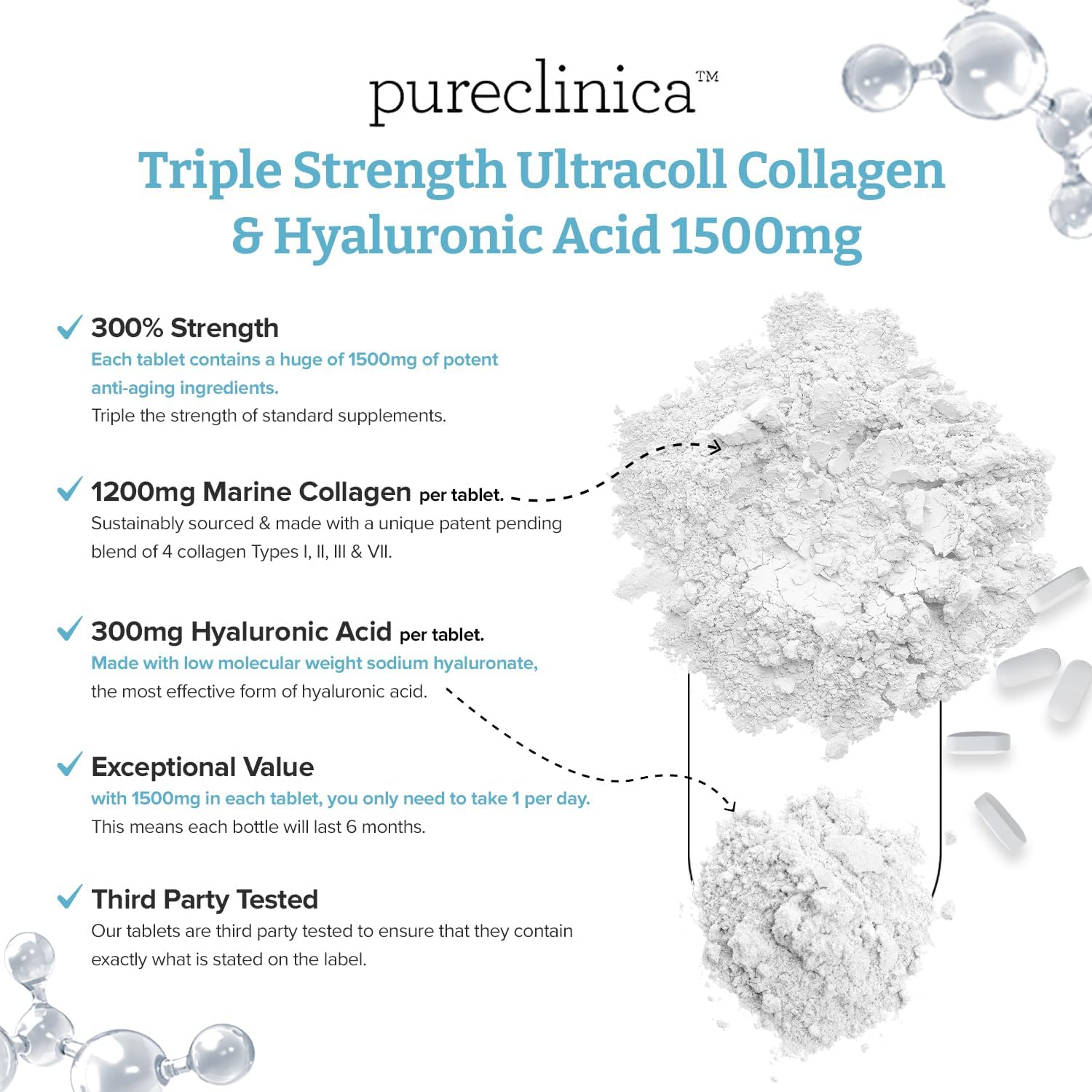 High Strength 1500mg Collagen and Hyaluronic Acid Tablets - 6 Month Supply of 180 Tablets from pureclinica