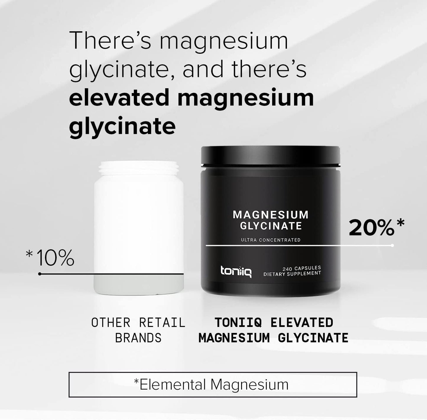 High Strength 3,000mg Magnesium Glycinate Supplement - 600mg Elemental Magnesium - Chelated & Bioavailable - 240 Veg Caps