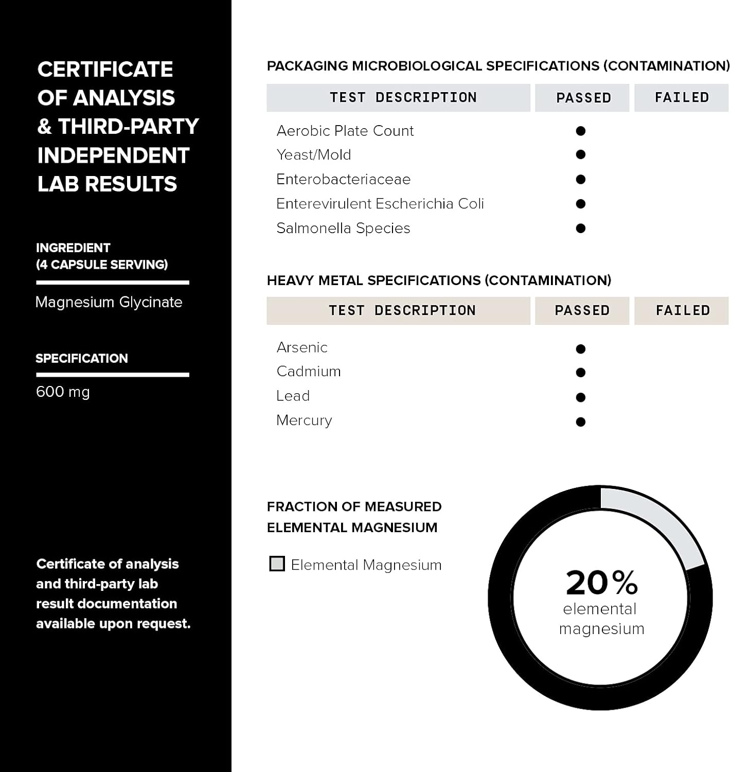 High Strength 3,000mg Magnesium Glycinate Supplement - 600mg Elemental Magnesium - Chelated & Bioavailable - 240 Veg Caps