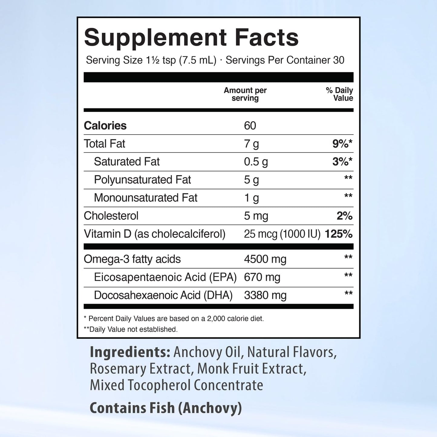 High Strength AquaOmega 5X Omega 3 Liquid Fish Oil Supplement - 3380mg DHA, 670mg EPA, 4500mg Omega 3 - Lemon Flavor, Vitamin D - Burpless Formula for Women and Men - 7.60 floz