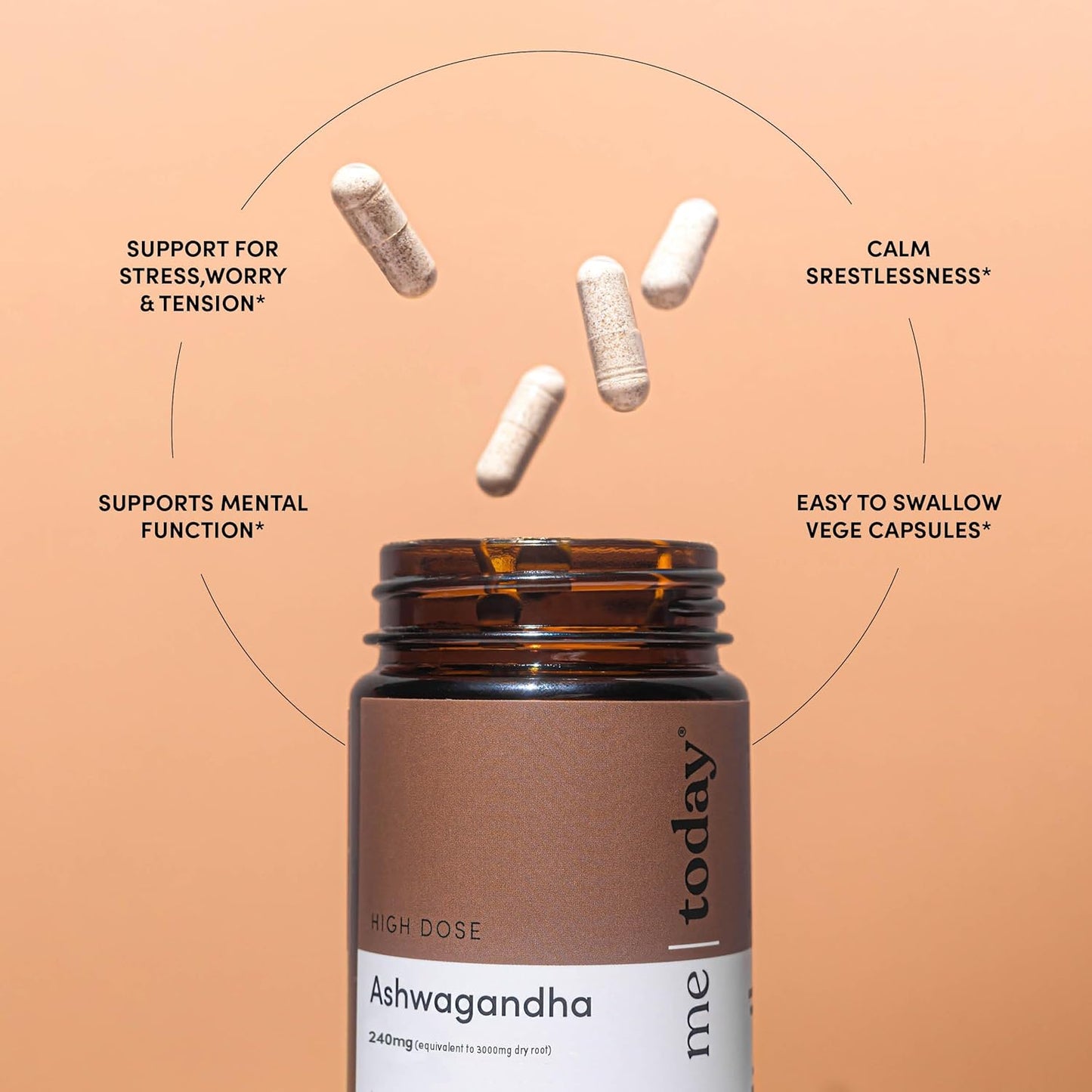 High Strength Ashwagandha Supplements for Stress Relief & Mental Function - Vegetarian Capsules - 60 Count